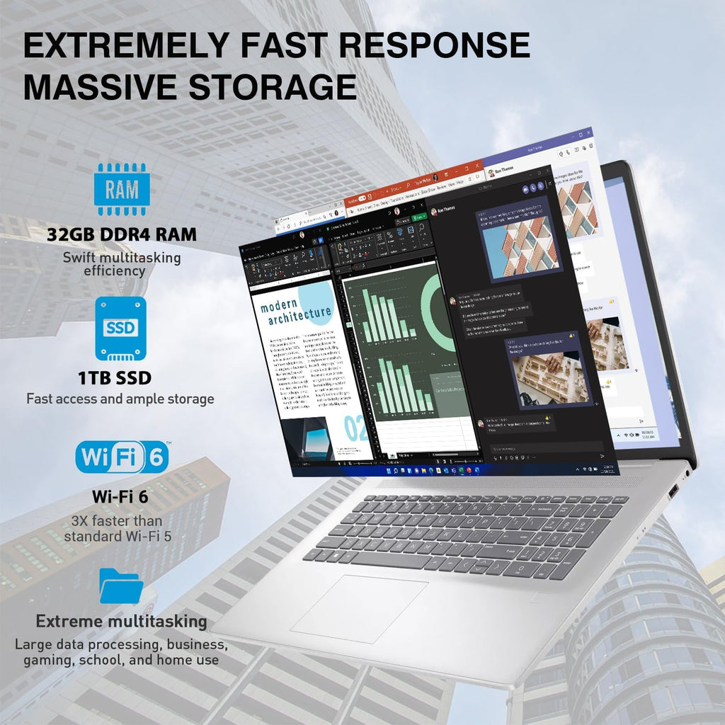 HP 17 Inch Laptop Touchscreen Computer, 17.3' HD+ Touch Screen Business Laptop, Windows 11 Pro, 13th Gen Intel Core i7 (10-Core) |10-Key Backlit Keyboard | 32GB RAM 1TB SSD