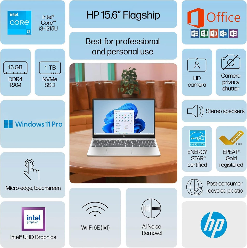 HP 15.6' Touchscreen Laptop, Business Laptop Computer, Intel 12th Core i3-1215U(Up to 4.4GHz), 16 GB RAM, 512 GB SSD, UHD Graphics, Anti-Glare, Wi-Fi 6E, Windows 11 Pro & Office Lifetime License
