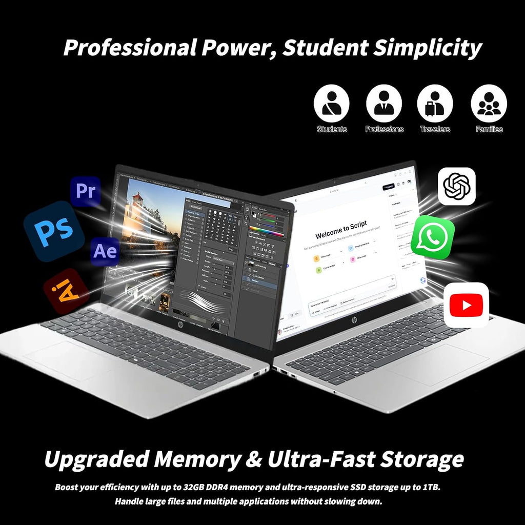 HP Flagship Touchscreen Laptop Computer - 15.6' HD Display, Intel 13th Core i3-1315U CPU, Up to 4.5GHz, Intel UHD Graphics, AI Copilot, Wifi6, Win11 Pro for Business & Student(32GB RAM, 1TB SSD)