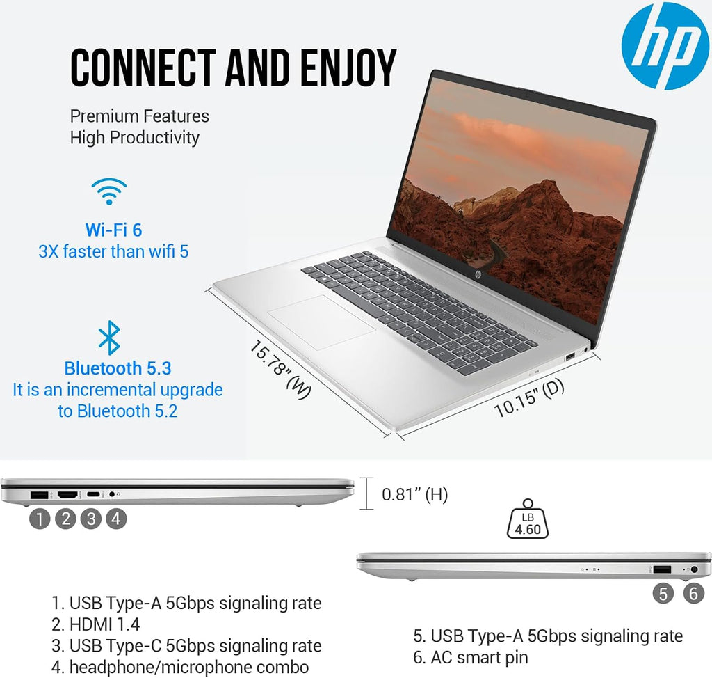 HP 17 Inch Laptop Computer, Business Laptop 17.3 FHD IPS, Intel Core i5 Laptop PC, Lifetime Microsoft Office Included, 32GB RAM 1TB SSD, Windows 11 Pro, Numeric Backlit Keyboard, HDMI, Camera