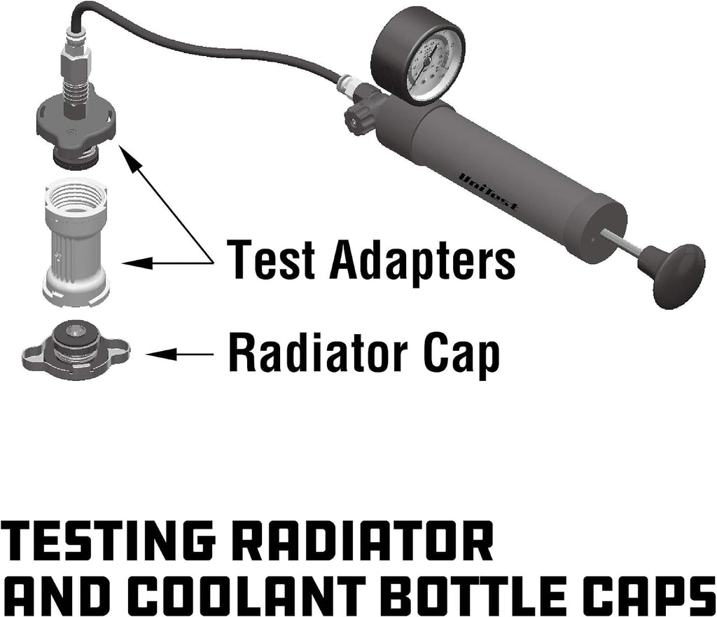 Powerbuilt Cooling System Pressure Tester Adapter Kit for European Vehicles – 12-Piece Set for Audi, BMW, VW, Mercedes & More – Works with Model 647642 Pressure Testing Pump - 647644