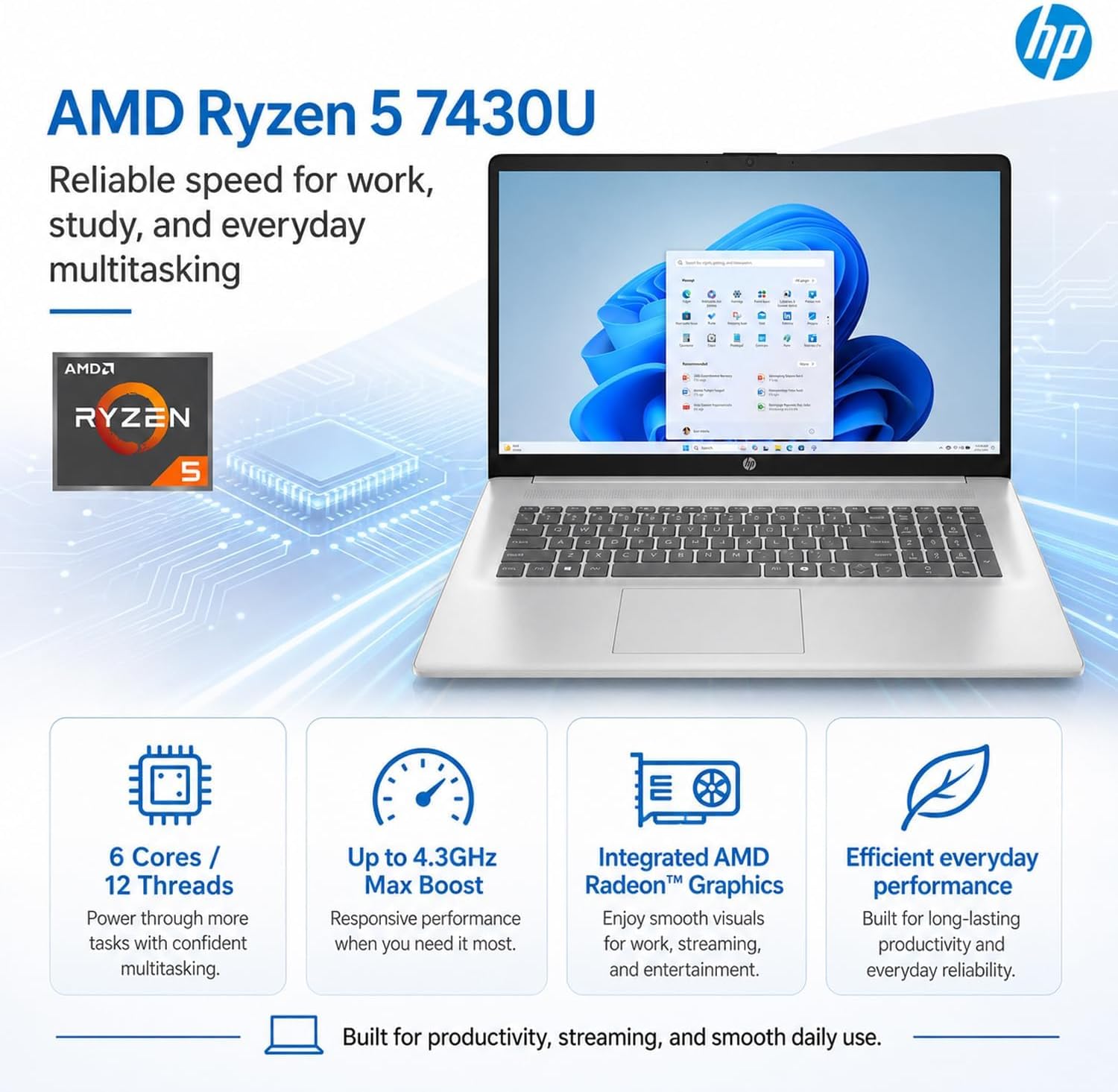 HP New Designed 17.3' FHD Business Laptop(2026/2027Edition), Powerful AMD Ryzen 5 7430U(Beats Core i7-1335U), 32GB RAM, 2TB PCIe, Wi-Fi 6, 14.5-Hour Battery Life, Windows 11 with MS 365 for Web