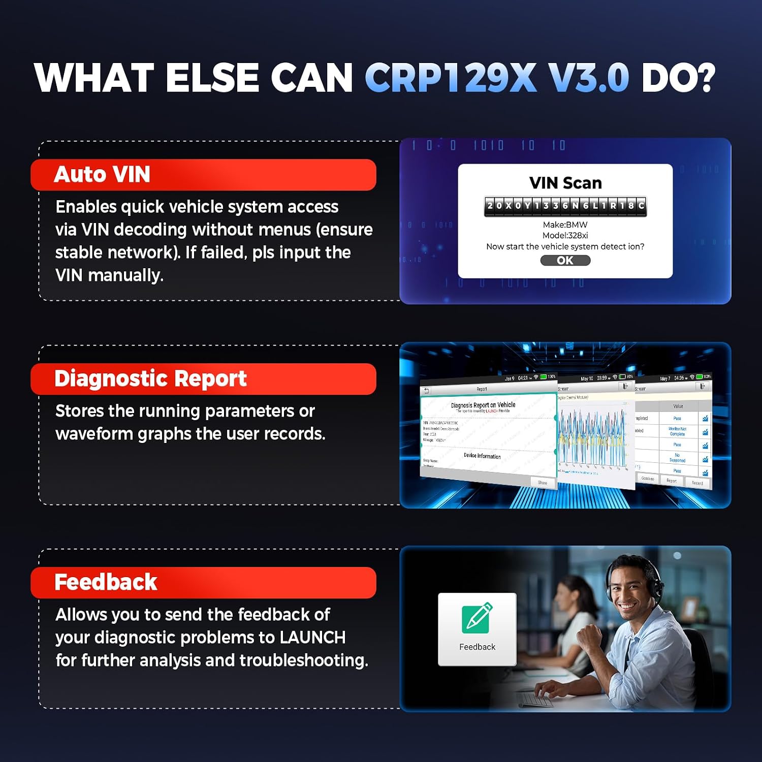 OBD2 Scanner LAUNCH CRP129X V3.0 Elite Scan Tool, Upgrade of CRP123X, 12 Reset Services, ABS/SRS/Transmission/Check Engine Car Code Reader, Lifetime Free Update, FCA AutoAuth & Auto VIN, CANFD & DoIP