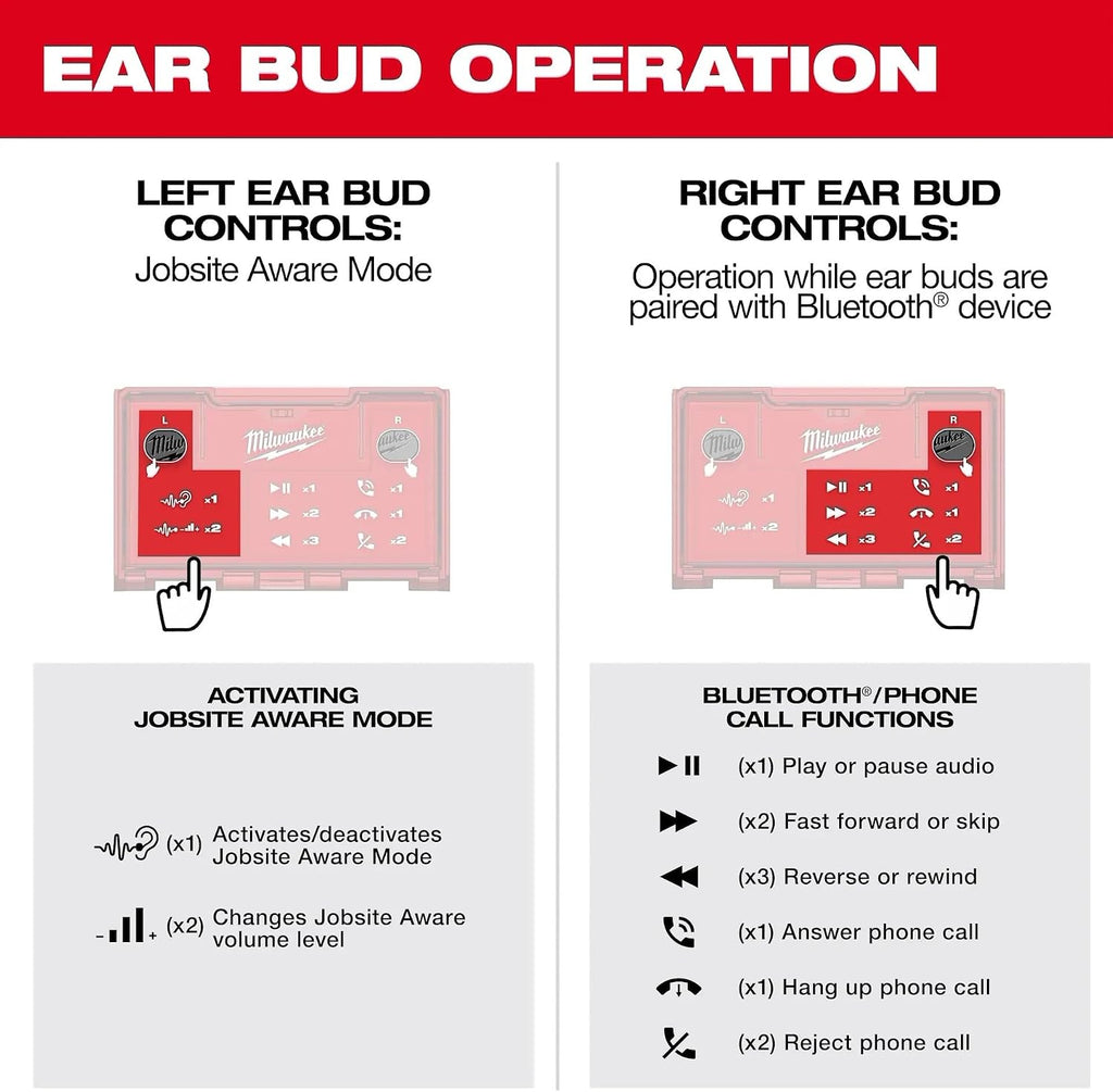 Milwaukee Electric - USB BLUETOOTHREG JOBSITE Ear Buds