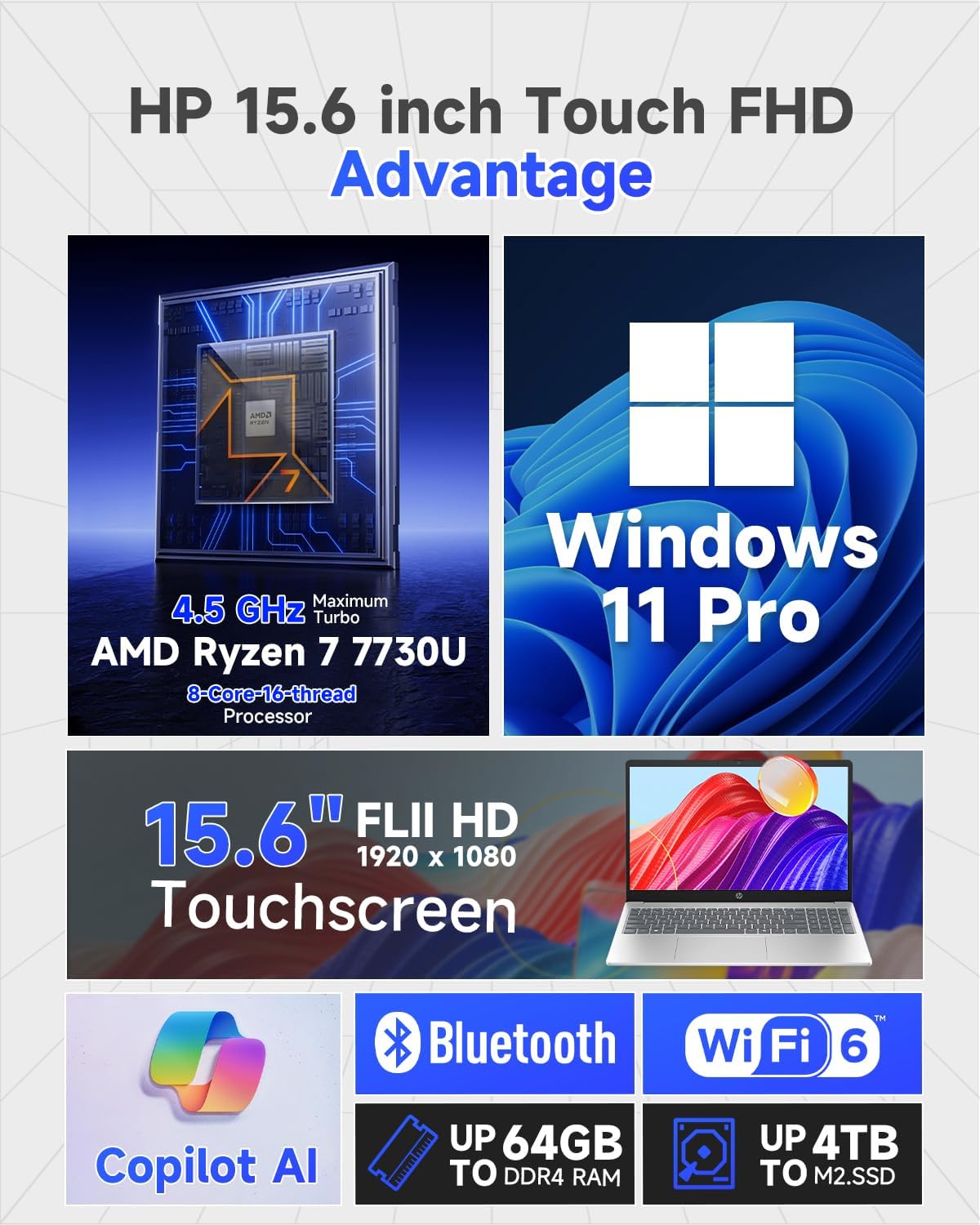 HP 2025 15.6' Touchscreen Business Laptop, AMD Ryzen 7 7730U (8-Core, Beats i7-1355U), 16GB RAM 1TB SSD, Numeric Keyboard, Copilot Key, Wi-Fi 6, Windows 11 Pro, w/Accessories
