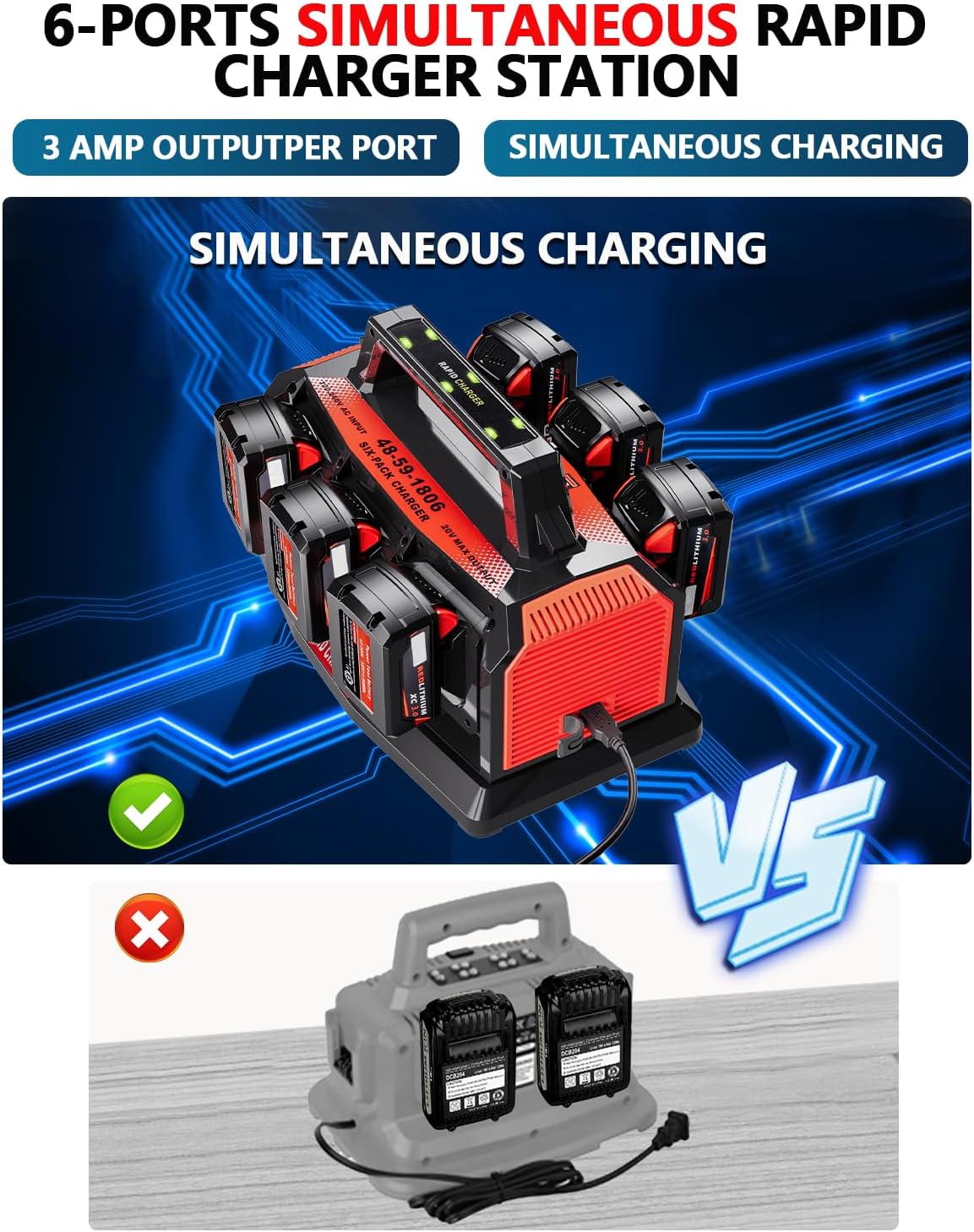 Adisipsoarin Super Battery Charger for Milwaukee M18 Battery, 6-Ports Simultaneous Rapid Charger Station Compatible with Milwaukee 18v Li-Ion Battery and Tools 48-59-1807 Charger