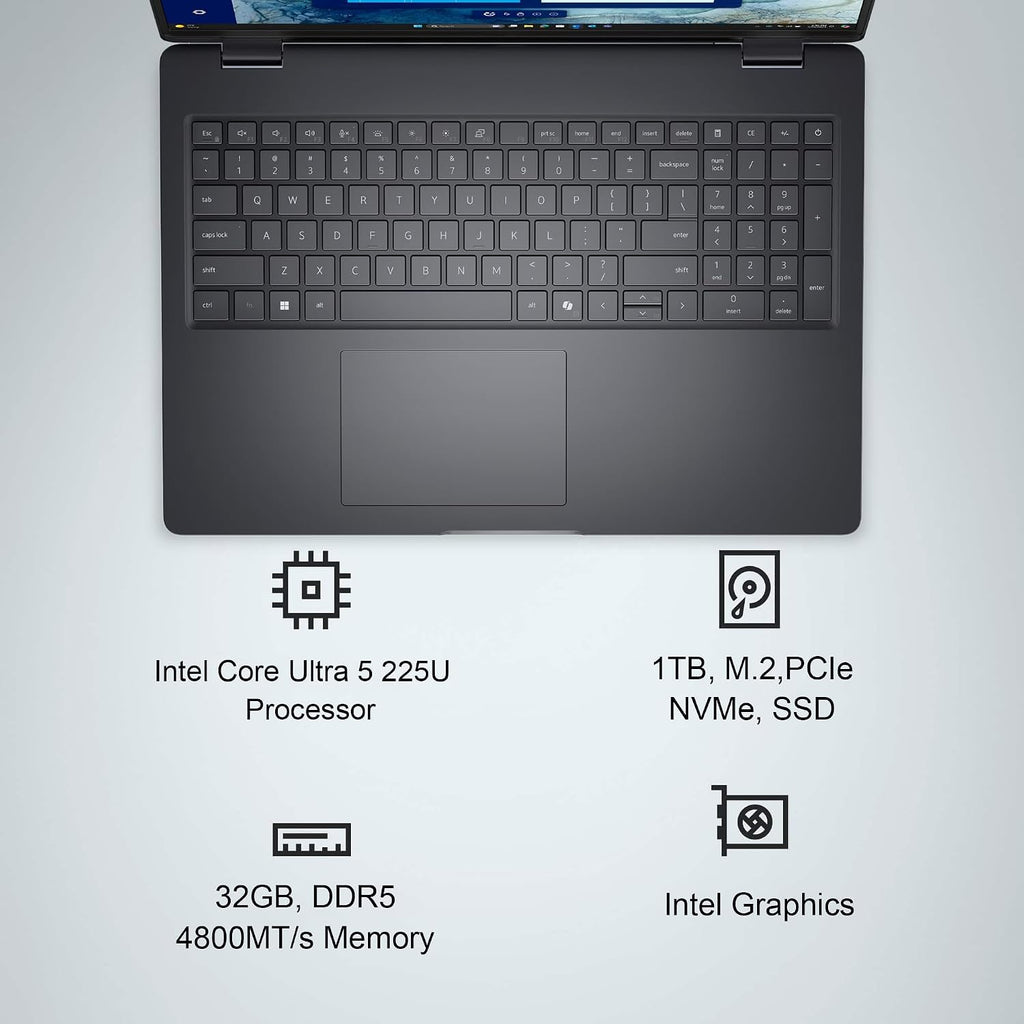 Dell Pro 16 (Next Gen Latitude 3550) Business AI PC Laptop (16' FHD+, Intel 12-Core Ultra 5 235U (> i7-1355U), 32GB DDR5 RAM, 1TB SSD) Backlit, Anti-Glare, Wi-Fi 6E, 1080p Webcam, Win 11 Pro, PC16250