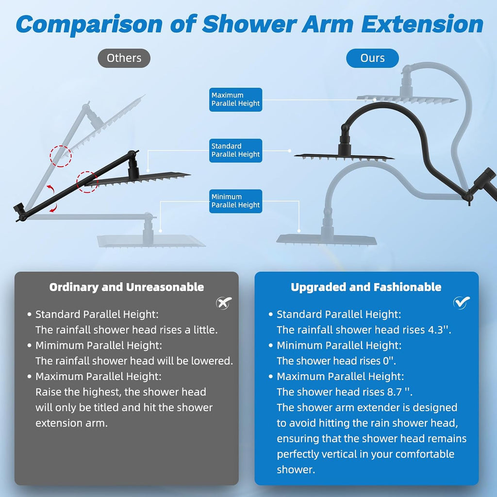 Hibbent cUPC Certified All Metal 12' Rainfall Showerhead Combo, High Pressure Shower Head with 10-Sprays Handheld, Innovative 4-way Diverter with Pause Mode, 71'' Shower Hose and Holder, Matte Black