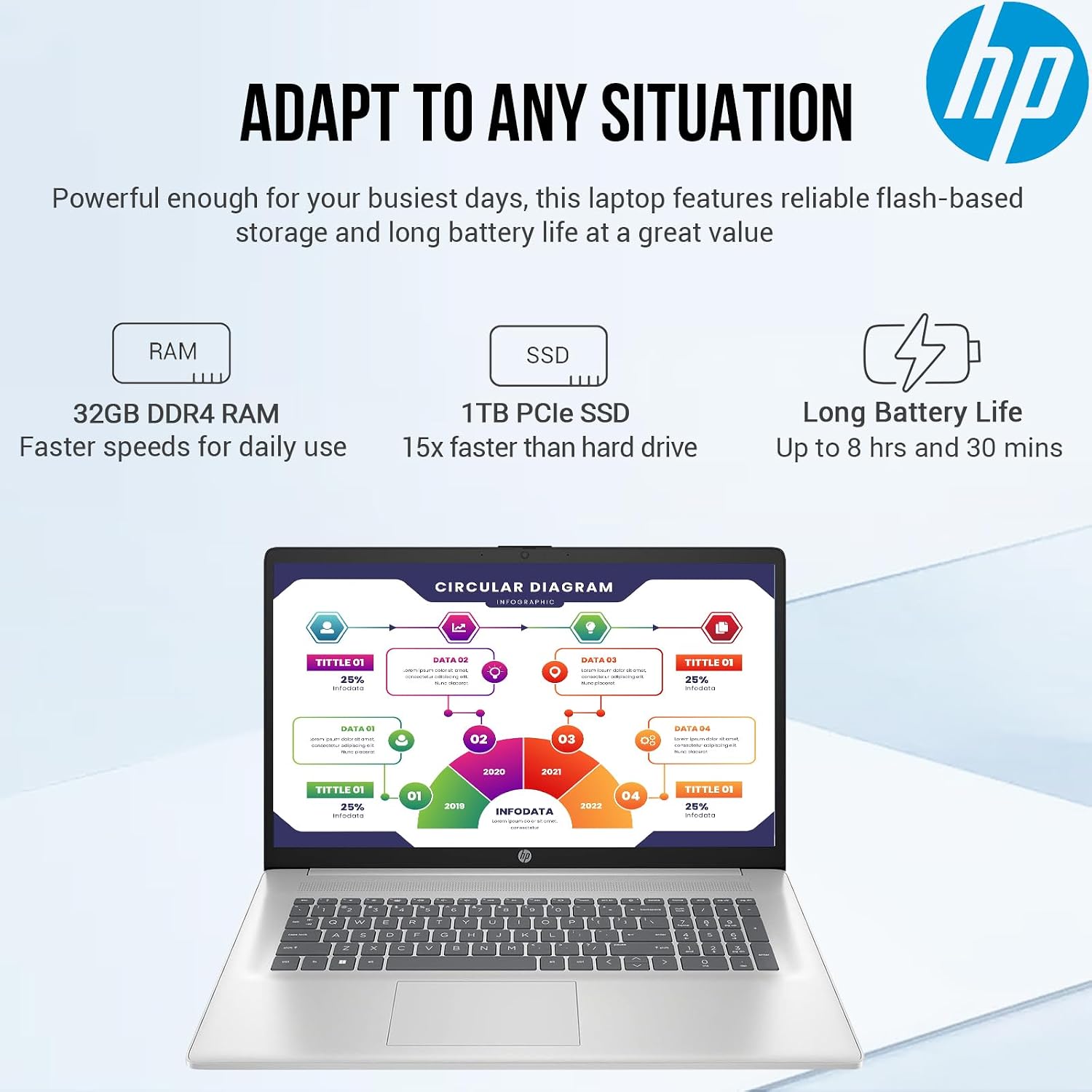 HP 17 Inch Laptop Computer, Business Laptop 17.3 FHD IPS, Intel Core i5 Laptop PC, Lifetime Microsoft Office Included, 32GB RAM 1TB SSD, Windows 11 Pro, Numeric Backlit Keyboard, HDMI, Camera