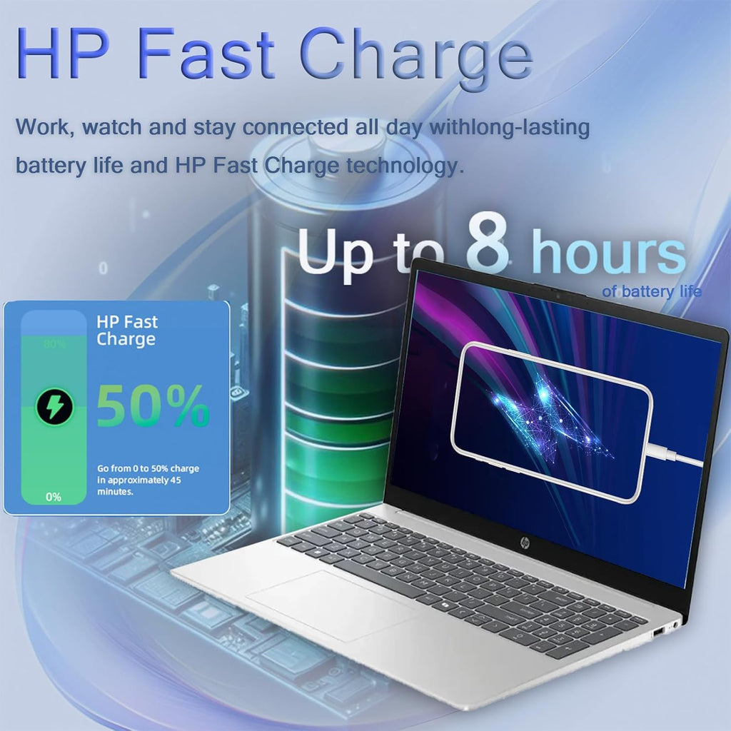 HP Touchscreen Laptop for Business and Students • 15.6' FHD IPS Disaplay • Intel 10-Core i7-1355U • Wi-Fi 6 • AI Noise Removal • Copilot • HD Webcam • w/Accessories • Win 11 Pro • (32 GB RAM, 1TB SSD)