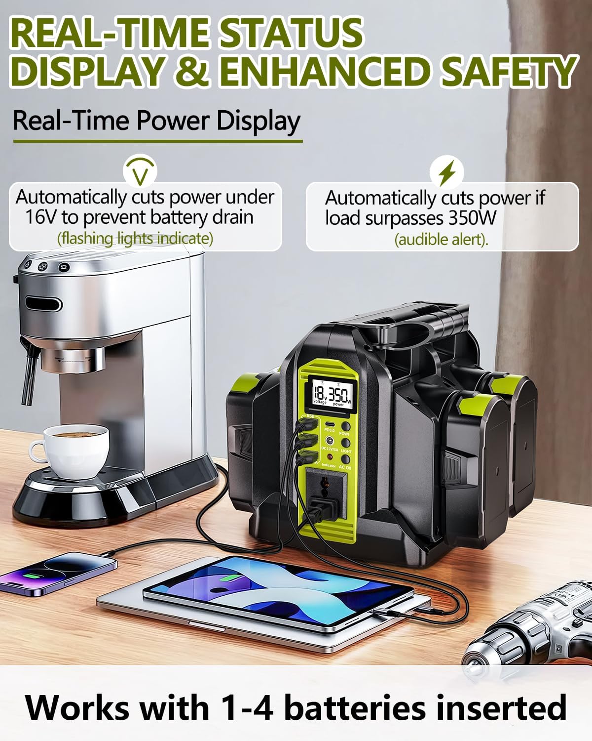 Taingwei 350W Power Inverter for Ryobi 18V Battery, 4-Ports DC 18V to AC 110-120V Battery Inverter with 3 USB-A Port, 1 USB-C Port,300lm LED Light for Outdoors Camping Emergency(Tool Only)