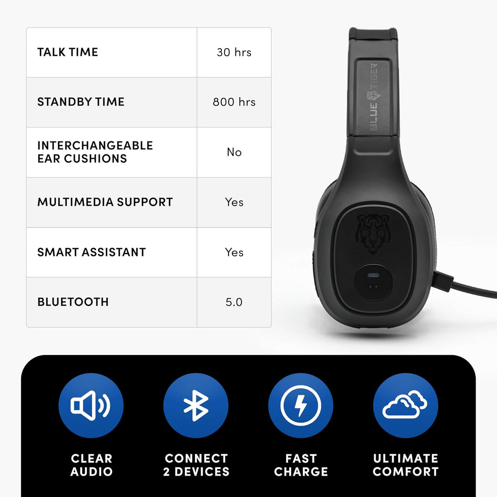 Blue Tiger Storm Black - Premium Trucker Bluetooth Headset - Wireless Noise Canceling Mono Headset with Mic - High-Fidelity Sound, 30-Hour Talk Time, USB-C Charging - for Truck Drivers, Bluetooth 5.0