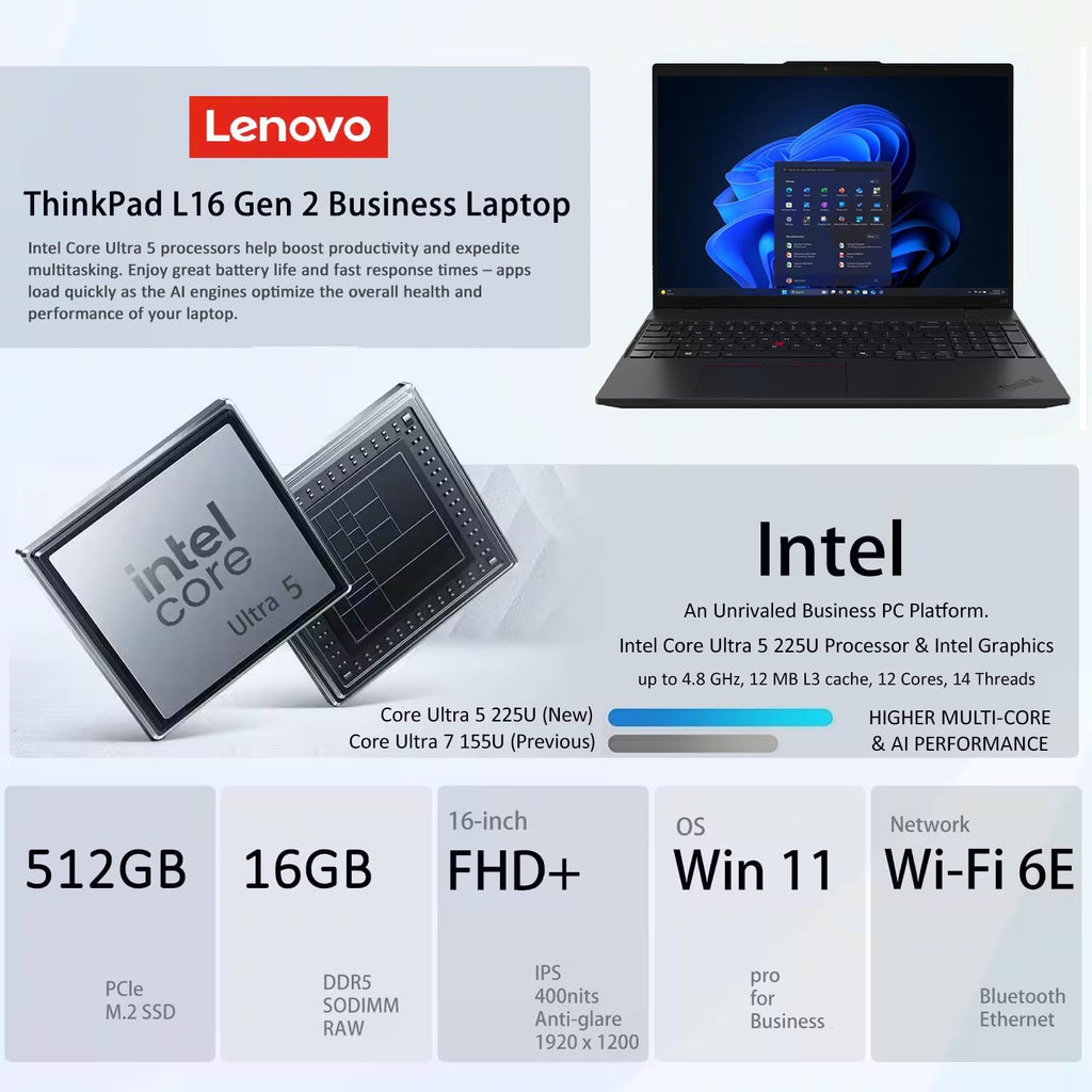 Lenovo ThinkPad L16 (Premium E16) Business AI PC Laptop (16' FHD+, Intel 12-Core Ultra 5 225U (> Ultra 7 155U), 16GB DDR5, 512GB SSD), Backlit KB, Fingerprint, 2x Thunderbolt 4, Webcam, Win 11 Pro