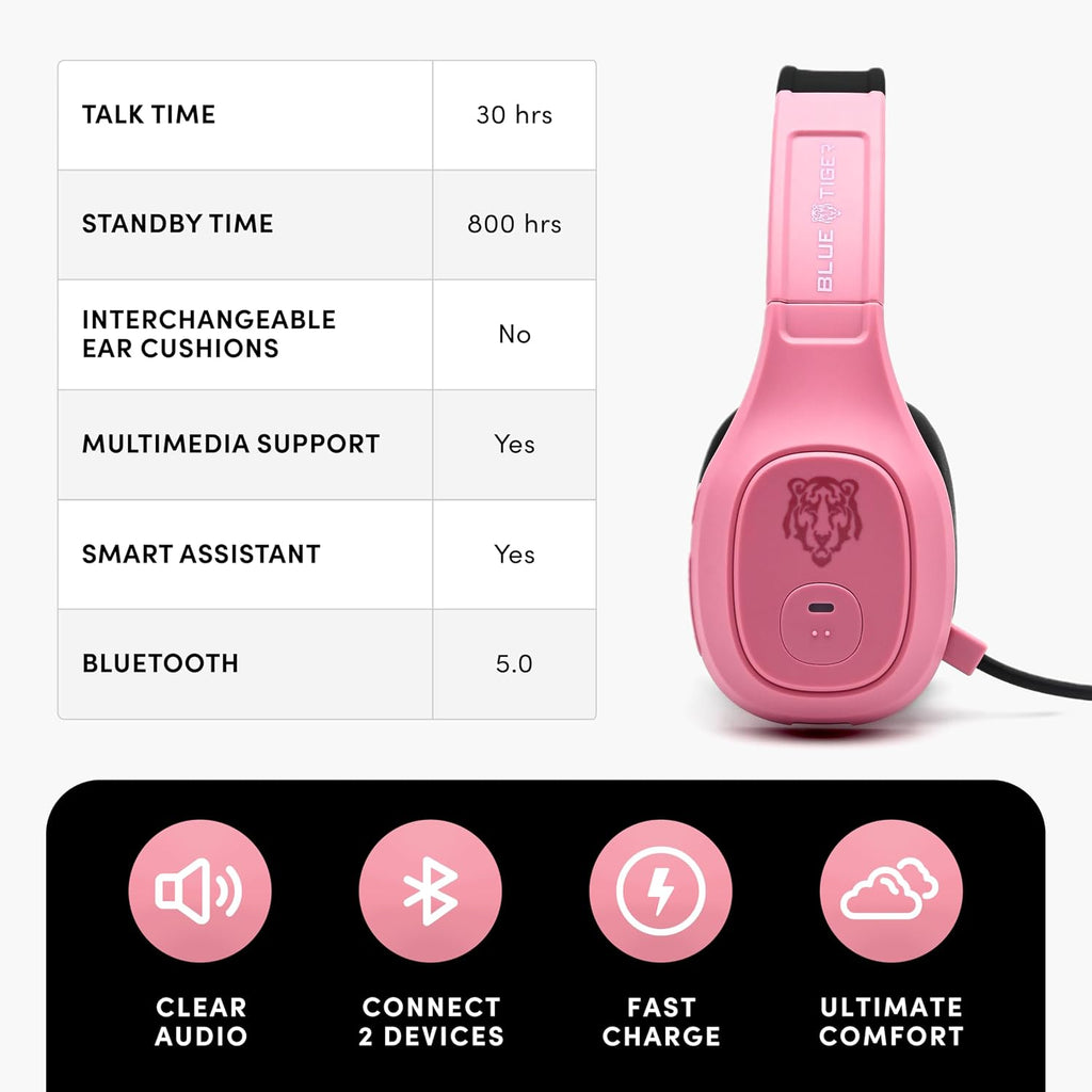Blue Tiger Storm Rose Gold - Premium Trucker Bluetooth Headset-Wireless Noise Canceling Mono Headset with Mic -High-Fidelity Sound, 30-Hour Talk Time, USB-C Charging - For Truck Drivers, Bluetooth 5.0