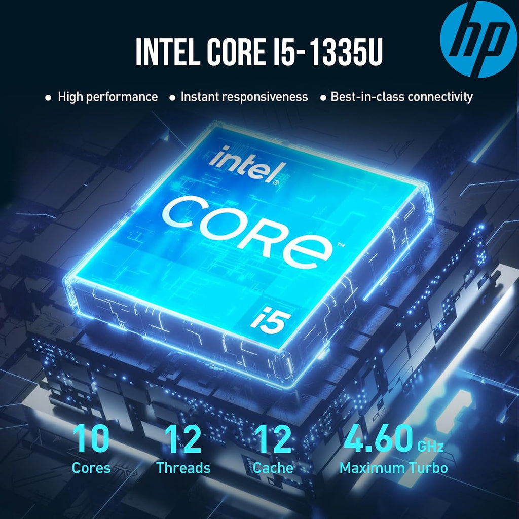 HP 17 Inch Laptop Computer, Business Laptop 17.3 FHD IPS, Intel Core i5 Laptop PC, Lifetime Microsoft Office Included, 32GB RAM 1TB SSD, Windows 11 Pro, Numeric Backlit Keyboard, HDMI, Camera