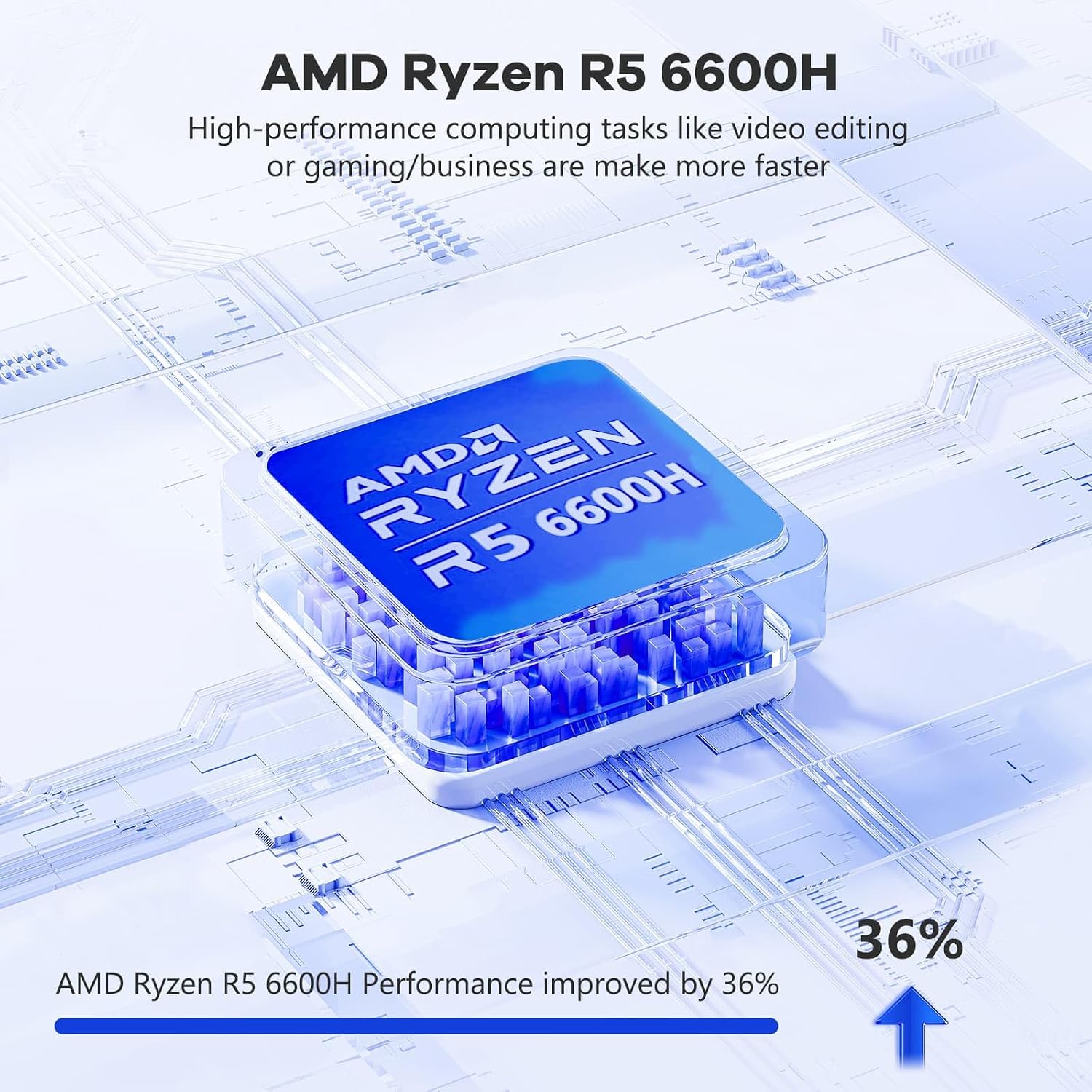 NIMO 15.6' IPS FHD-Gaming-Laptop,AMD Ryzen 5 6600H 16GB DDR5 RAM 512GB SSD (Beat R5-7520U, 6 Cores Up to 4.5GHz) AMD Radeon 660M GPU-Computer with 100W Type-C Backlit Keyboard Fingerprint (Renewed)