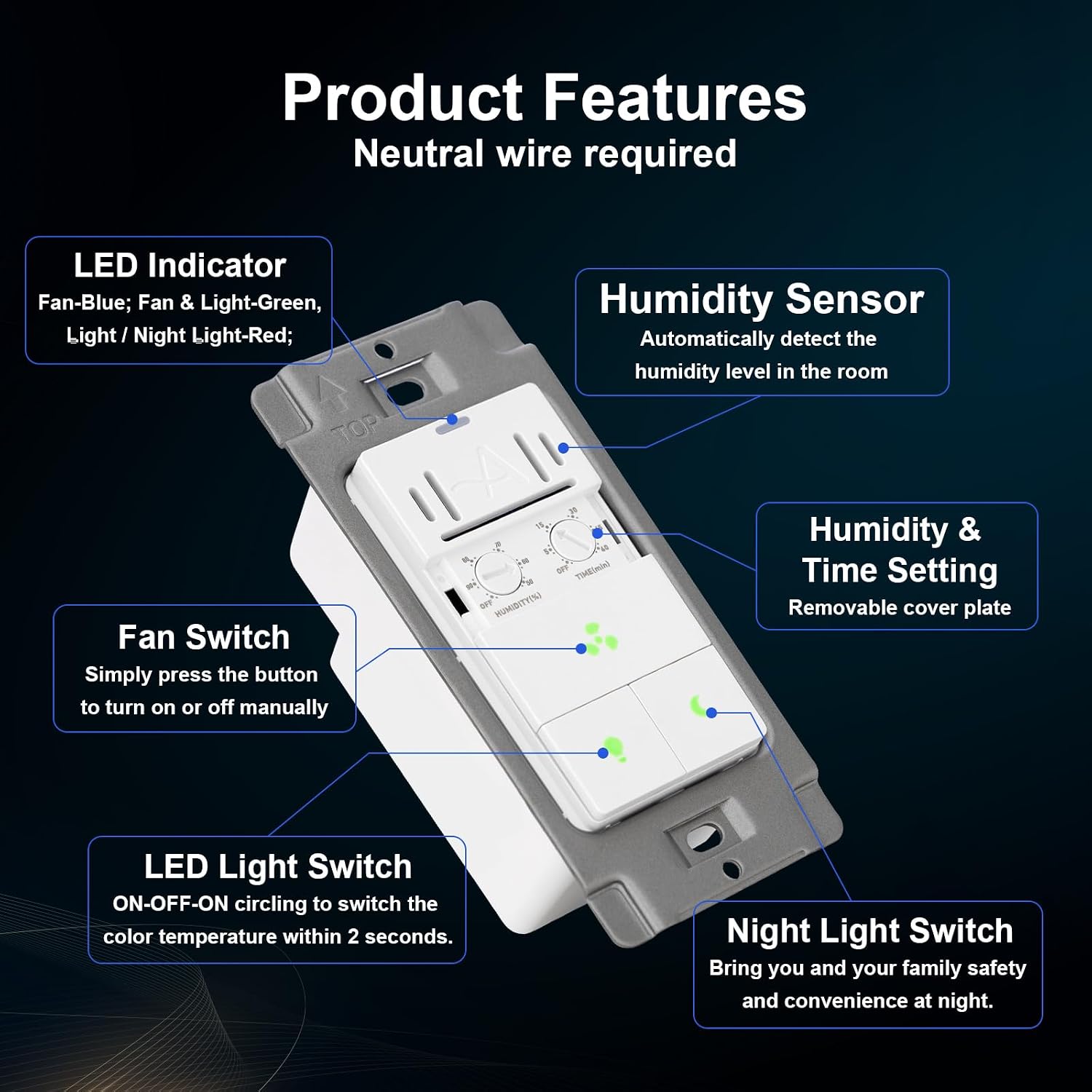 Akicon Bathroom Exhaust Fan with Light, 80CFM 2.0 Sones Powerful Bathroom Fan and Humidity Sensor Switch Combo, 3CCT LED Light and Nightlight Ventilation Fan for Home, Square, White