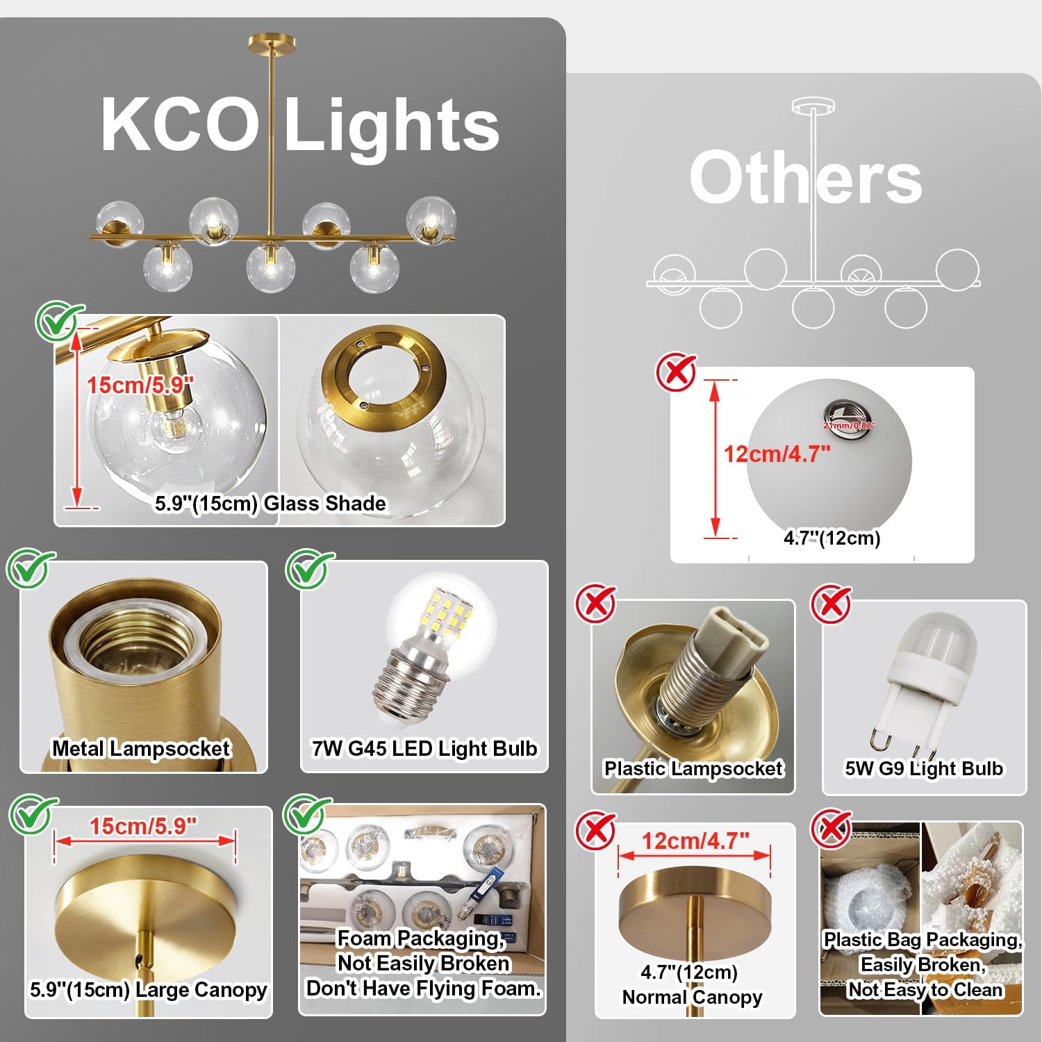 KCO Lighting 7-Light Clear Glass Globe Sputnik Chandelier Mid Century Modern Pendant Hanging Light Gold Brass for Kitchen Island Dining Living Room