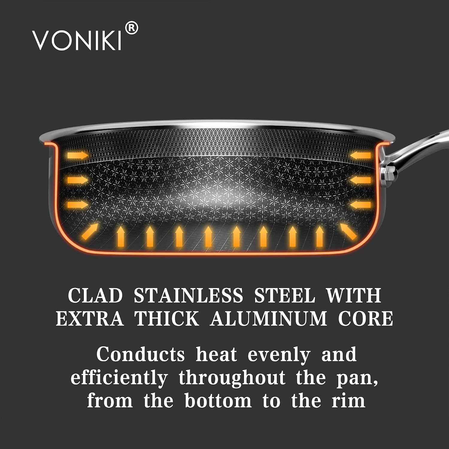 VONIKI Hybrid Tri-ply Stainless Steel Cookware Set, Pots And Pans Set Non Stick with Steamer Basket, Non Toxic Induction Cookware, Kitchen Cookware Sets PFOA & PTFE Free, Dishwasher and Oven Safe