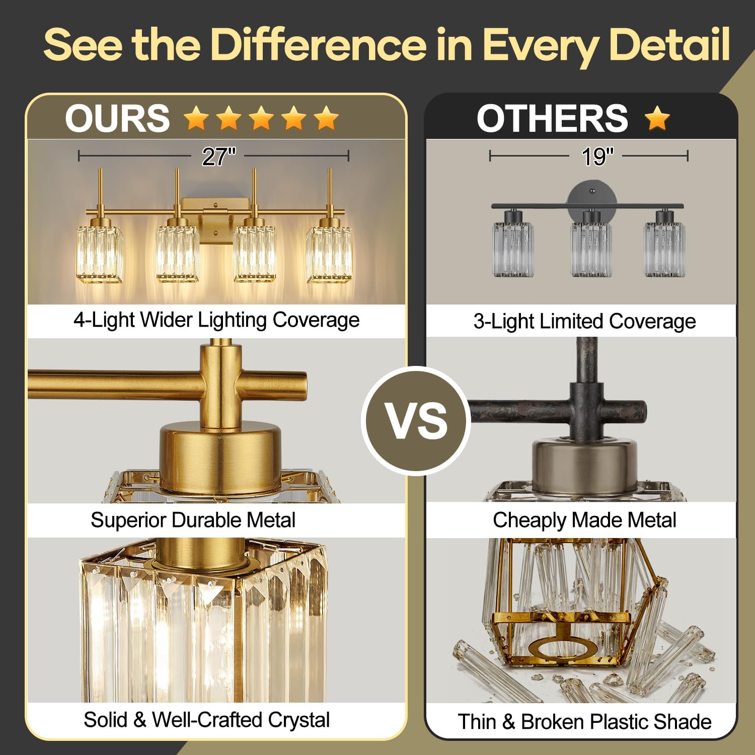 Torondo Modern Crystal Bathroom Vanity Light 4-Lights Brushed Gold Bathroom Light Fixtures Over Mirror Brushed Gold Vanity Lighting Fixtures Square Shade Brass Wall Sconce (Bulbs Not Include)