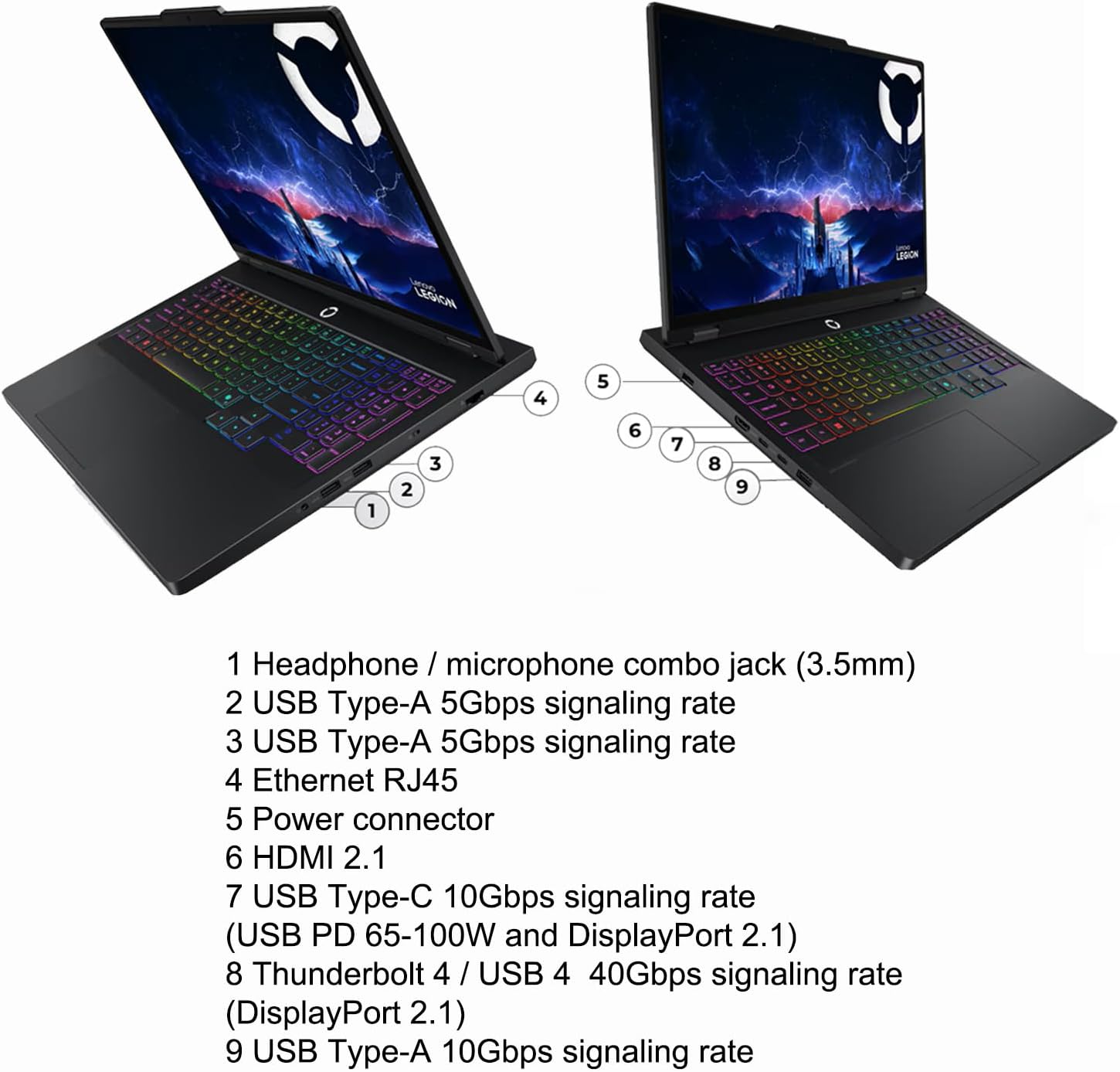 Lenovo Legion Pro 5 Gaming AI Laptop 16' WQXGA 2560x1600 OLED 165Hz Intel 24-core Ultra 9 275HX 32GB RAM 1TB SSD GeForce RTX 5070 DLSS4 (Up to 798 AI Tops) RGB Backlit Harman Wi-Fi7 Win11Pro ICP Hub