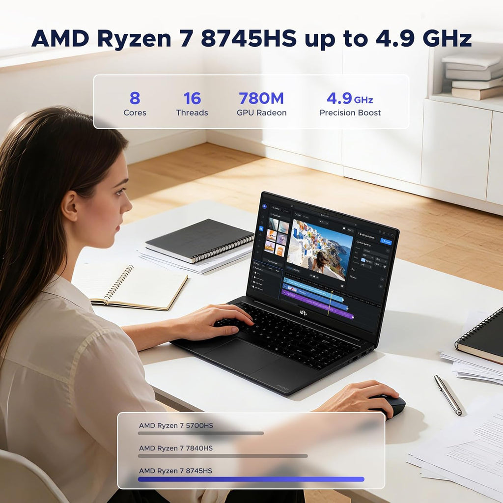 NIMO 15.6' IPS FHD-Gaming-Laptop, 8 Cores AMD Ryzen 7 8745HS 32GB DDR5 RAM 1TB SSD (up to 4.9GHz Beat R9 7940HS) Radeon 780M-Graphics, 100W Type-C Backlit Keyboard Fingerprint for Creators