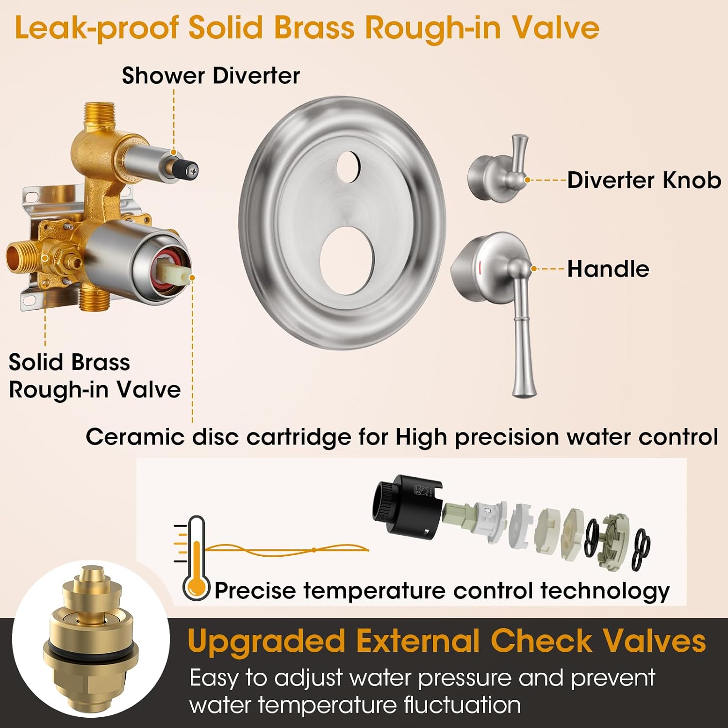 Antique Shower Head with Handheld Spray Combo, Brushed Nickel Rain Shower System with Rough-in Balance Pressure Valve, 9 inch Bathroom Luxury Rain Fall Shower Head Wall Mount Round, (B2312-BN)