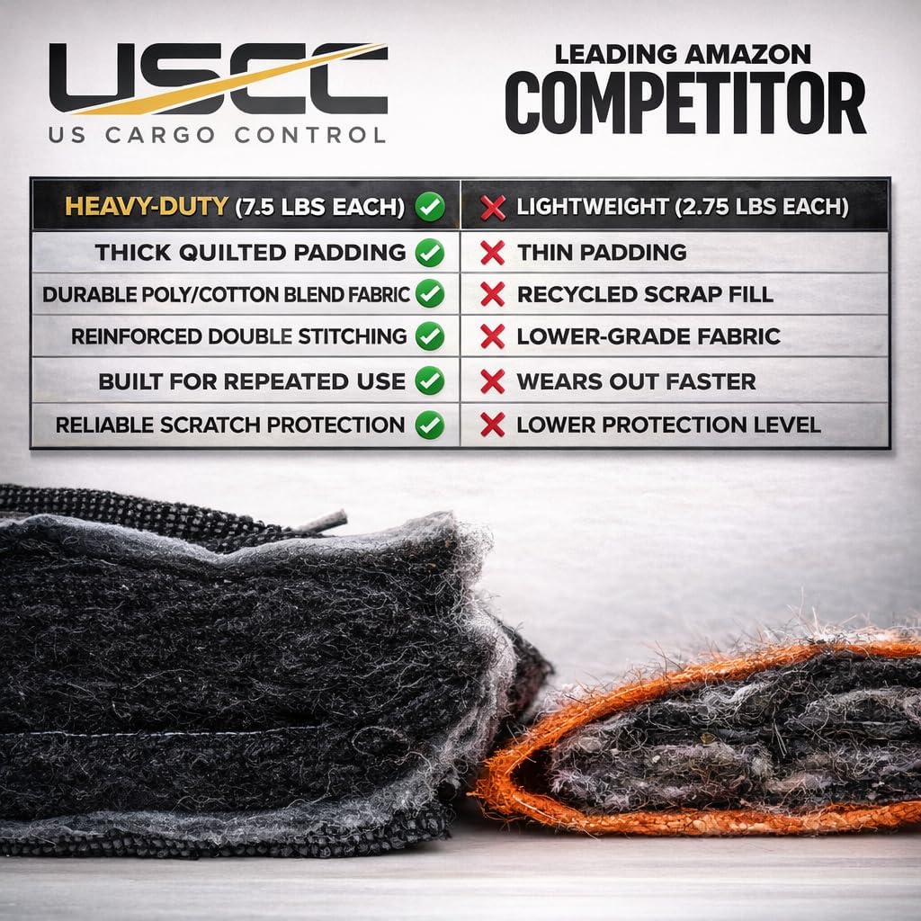 US Cargo Control Moving Blankets Heavy Duty 72'x80' 4-Pack (95 lbs/doz), Padded Furniture Blankets for Moving, Shipping, and Storage, Professional Quilted Furniture Pads, Tough Black Polyester