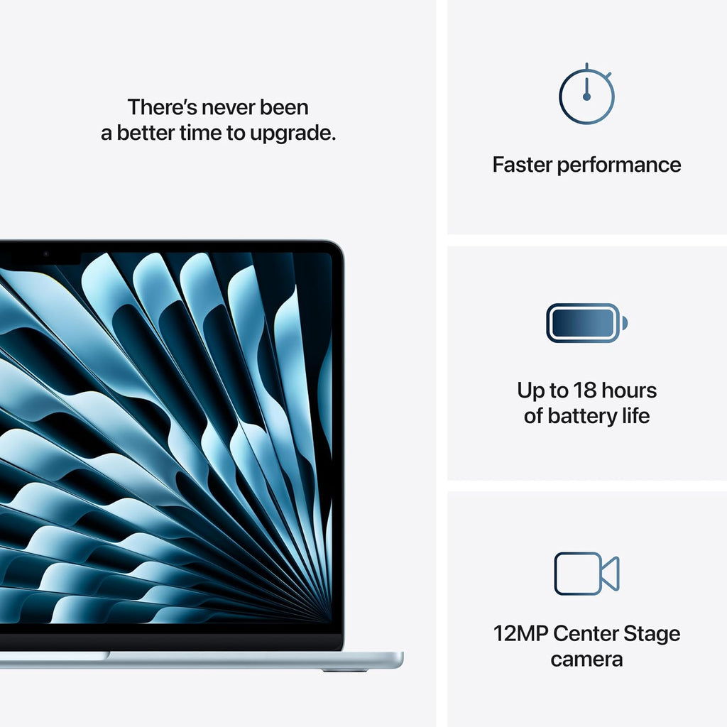 Apple 2025 MacBook Air 13-inch Laptop with M4 chip, 32GB Unified Memory, 1TB SSD Storage - Sky Blue
