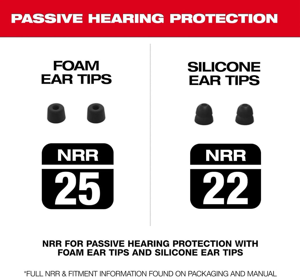 Milwaukee Electric - USB BLUETOOTHREG JOBSITE Ear Buds