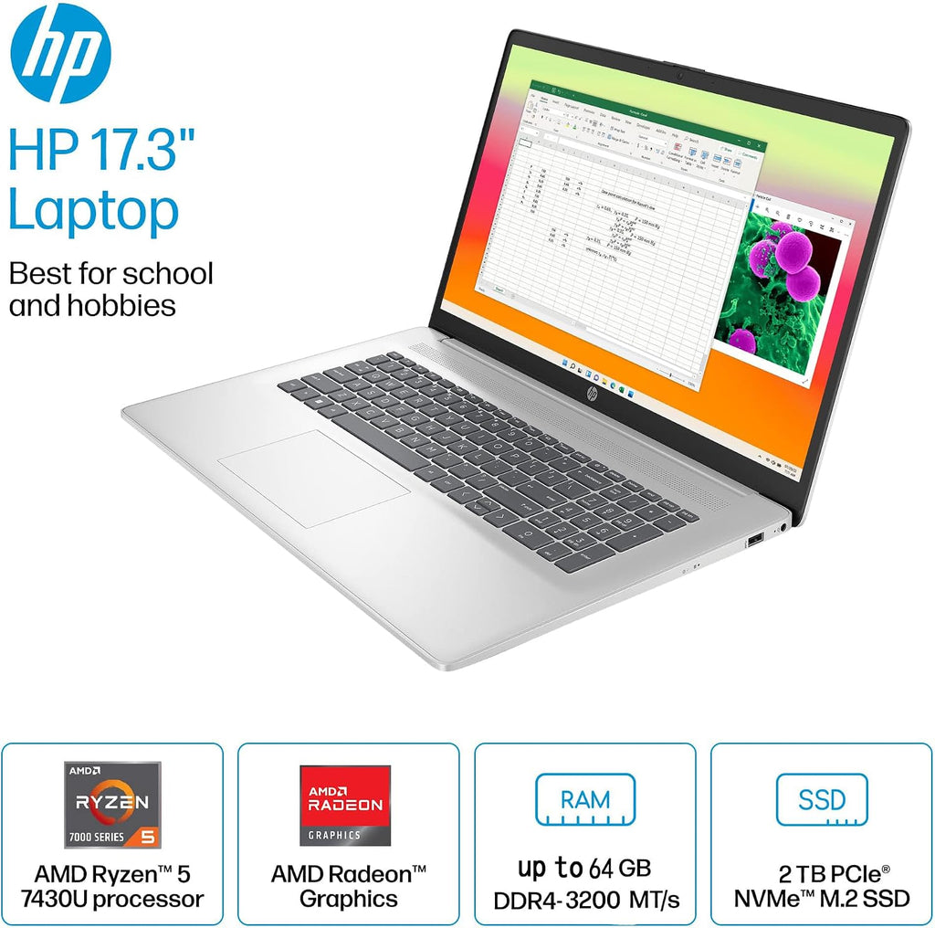 HP 17 inch Business Laptop Computer - Office Lifetime, 17.3' FHD+ Display, AMD Ryzen 5 7430U(Beats i7), AMD Radeon Graphics, Windows 11 Pro, Wi-Fi6, Fast Charge (32GB RAM | 2TB SSD)