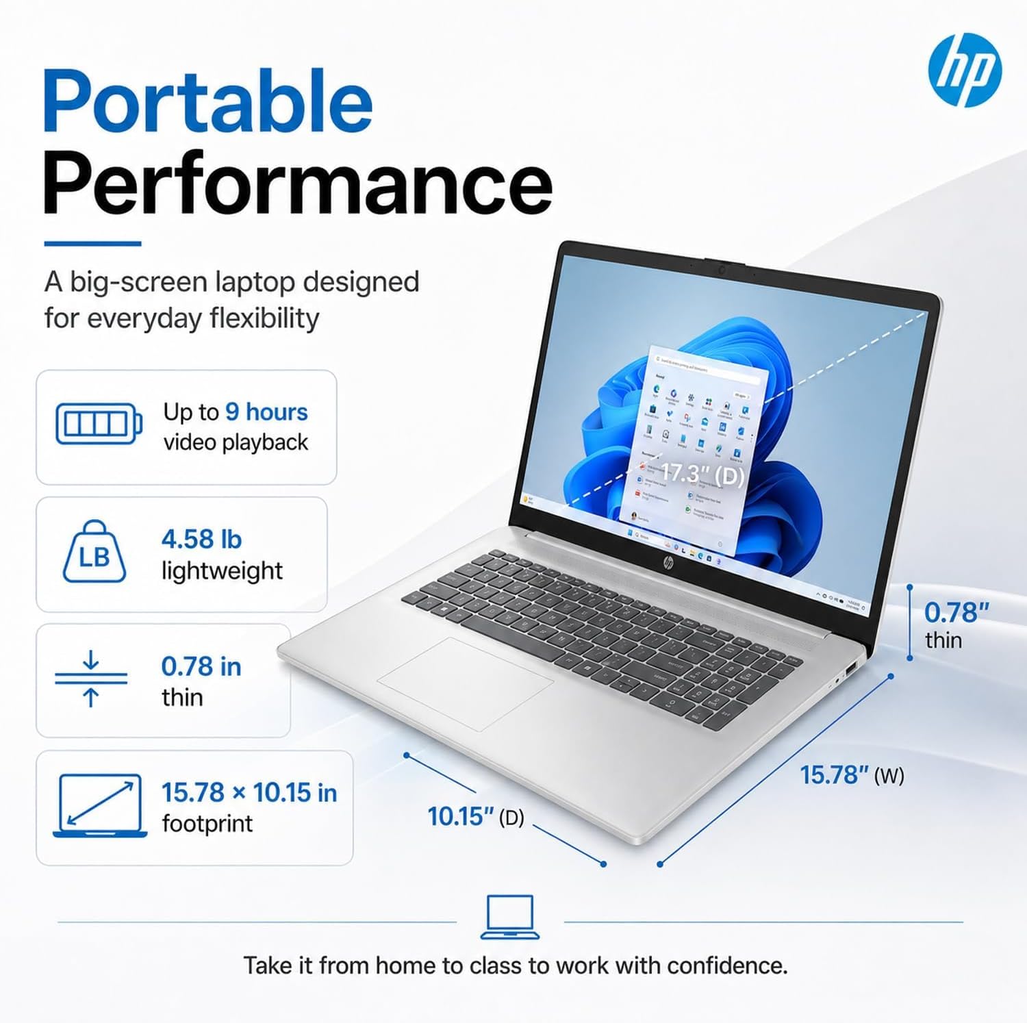 HP New Designed 17.3' FHD Business Laptop(2026/2027Edition), Powerful AMD Ryzen 5 7430U(Beats Core i7-1335U), 32GB RAM, 2TB PCIe, Wi-Fi 6, 14.5-Hour Battery Life, Windows 11 with MS 365 for Web