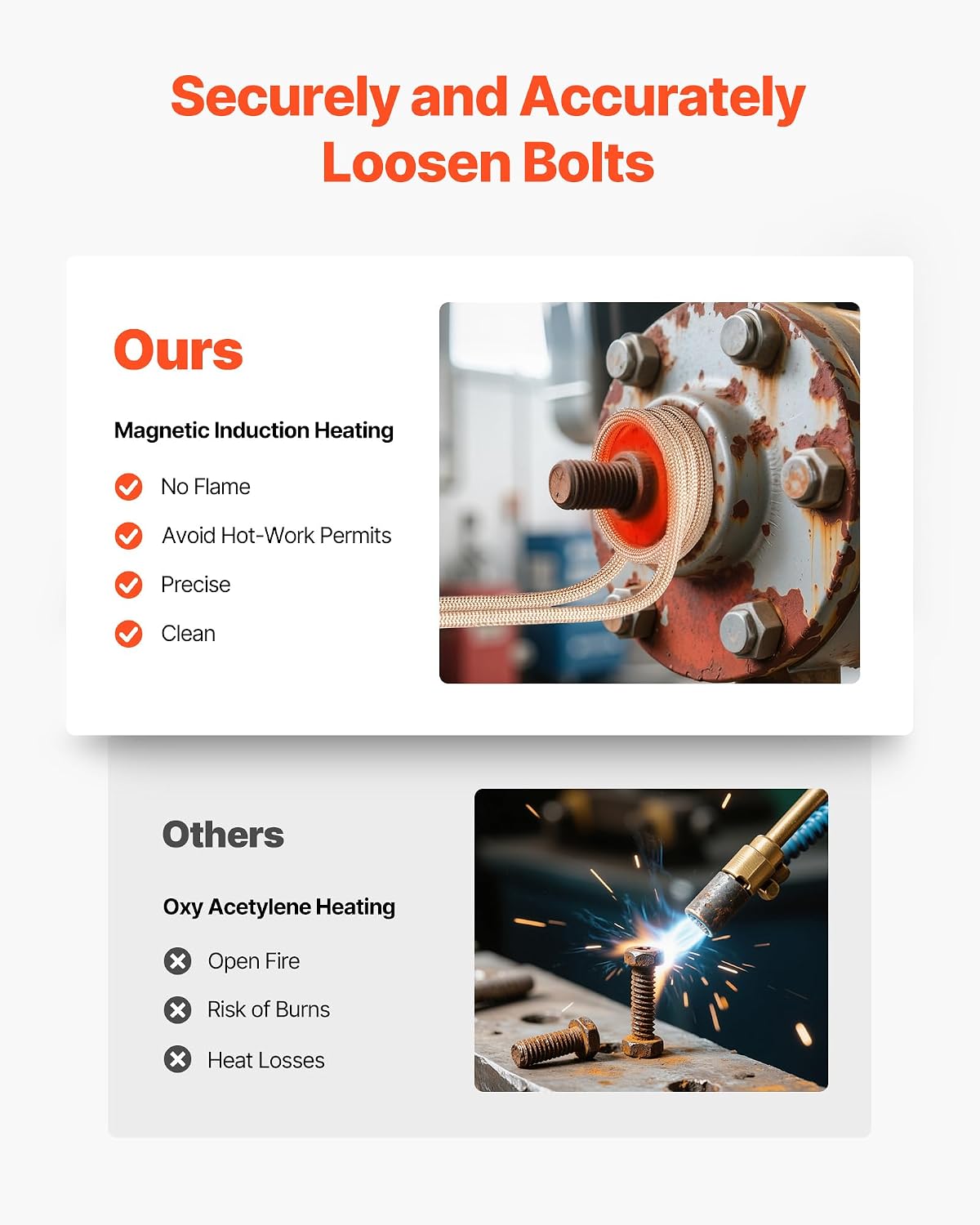 VEVOR Induction Heater Bolt Removal, 1100W 110V Magnetic Induction Heater Kit, Handheld Nut Buster Tool, Mini Heating Machine for Rusty Screw Removing, Car Garage Repairing Tools with 3 Coil