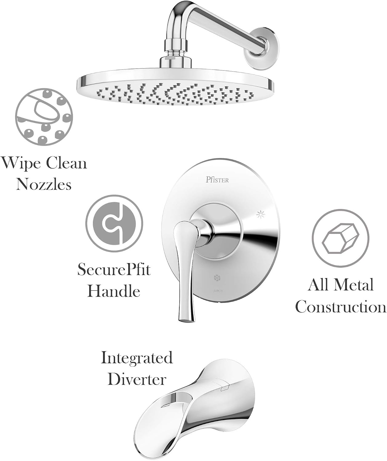 Pfister LG89-7RHK Rhen 1-Handle Shower Only Trim, Brushed Nickel
