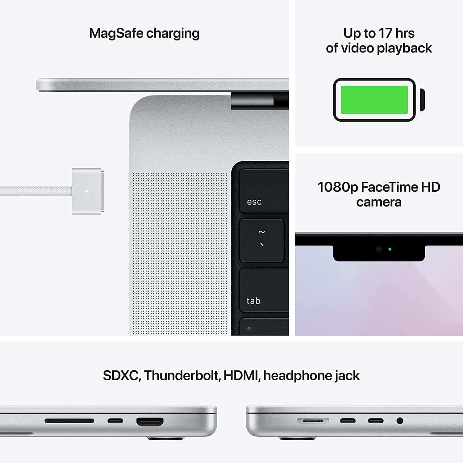 Apple 2021 MacBook Pro with Apple M1 Pro Chip, 14-inch, 16GB RAM, 1TB SSD Storage, Silver (Renewed)