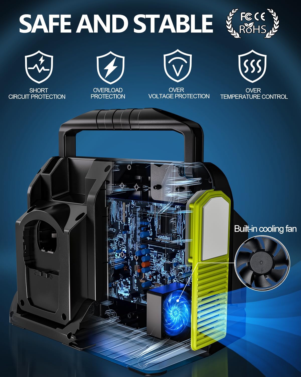 Taingwei 350W Power Inverter for Ryobi 18V Battery, 4-Ports DC 18V to AC 110-120V Battery Inverter with 3 USB-A Port, 1 USB-C Port,300lm LED Light for Outdoors Camping Emergency(Tool Only)