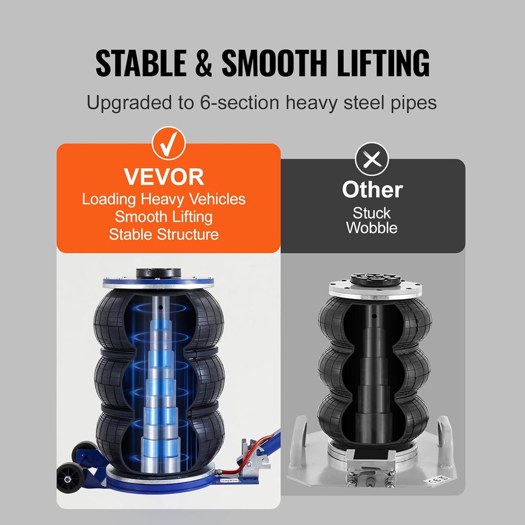 VEVOR Triple Bag Air Jack, 5 Ton/11000 lbs | Six Steel Pipes, Lift up to 18.5 inch/470 mm, 3-5 s Fast Lifting, Adjustable Handle, For Car, Garage, Repair