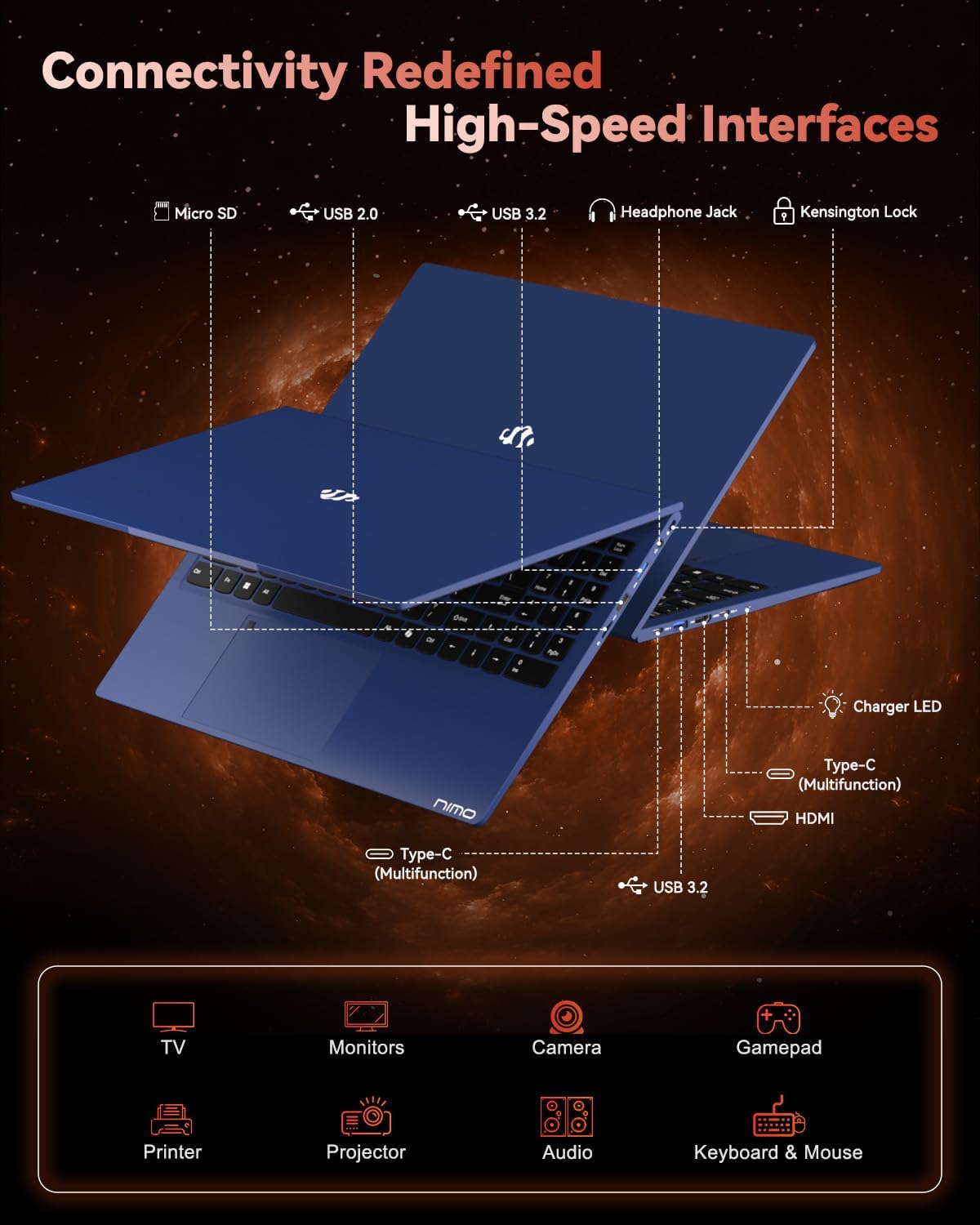 NIMO 15.6' IPS FHD-Business-Laptop, 8 Cores AMD Ryzen 7 Pro 6850U 32GB RAM 1TB SSD (Beat i7-1360P Up to 4.7GHz) Radeon 680M 100W Fast PD Backlit Keyboard for Content Creators & Student 2-Yr Warranty