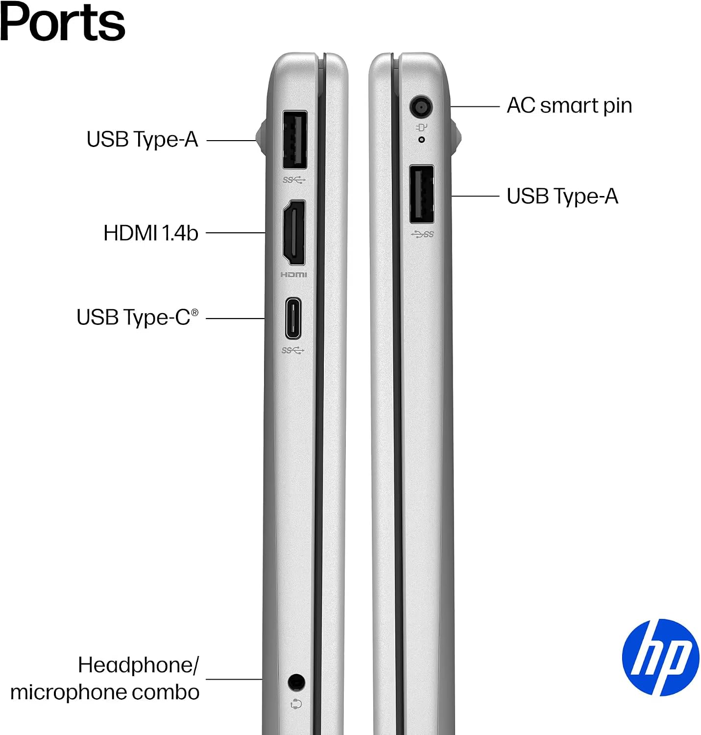 HP 15 Laptop, 15.6' FHD (1920x1080) Touchscreen, Intel Core i5-1334U (>i7-1165), 32GB RAM, 2TB SSD, External DVD Drive & 8-in-1 Hub, Long Battery Life, Wi-Fi 6, Numpad, Fast Charge, Windows 11 Home