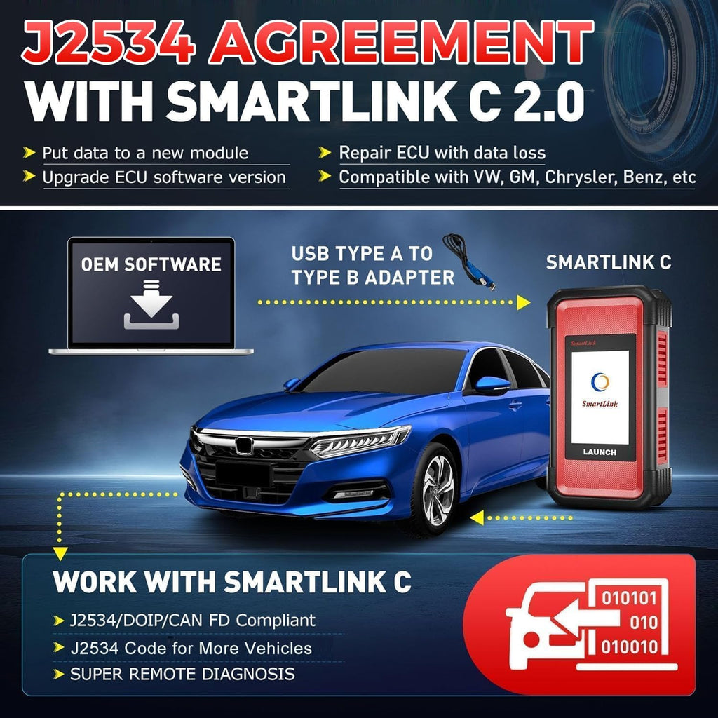 LAUNCH X431 PRO3S+ Elite with SmartlinkC 2.0,2026 Bi-Directional Scan Tool with J2534,OEM Topology Map, HD Truck Scan,ECU Code,CANFD &DOIP,FCA AutoAuth,60+ Service,2 Years Update