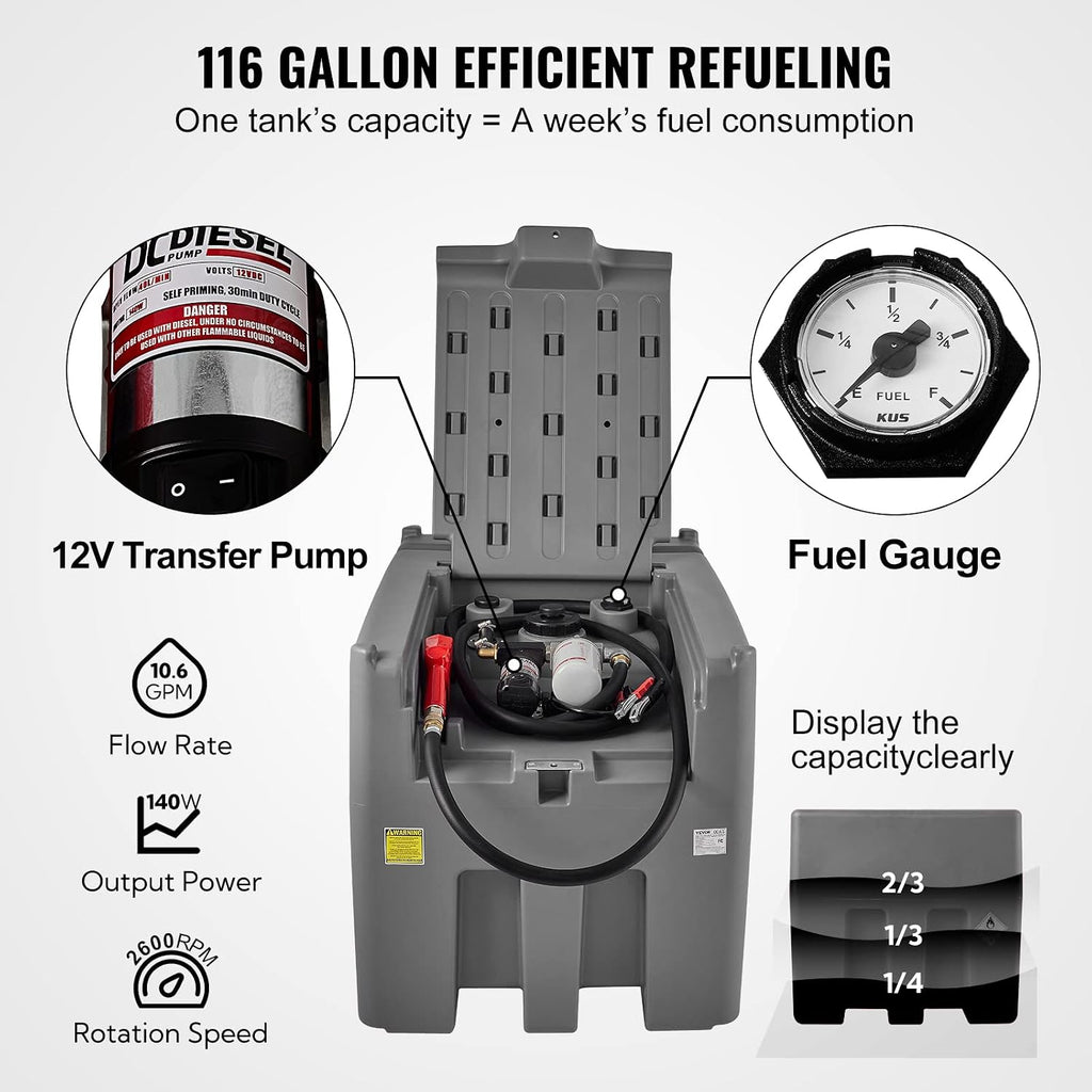 VEVOR Portable Diesel Tank, 116 Gallon Capacity & 10 GPM Flow Rate, Diesel Fuel with 12V Electric Transfer Pump and 13.1ft Rubber Hose, PE Transfer Tank for Easy Fuel Transportation, Gray