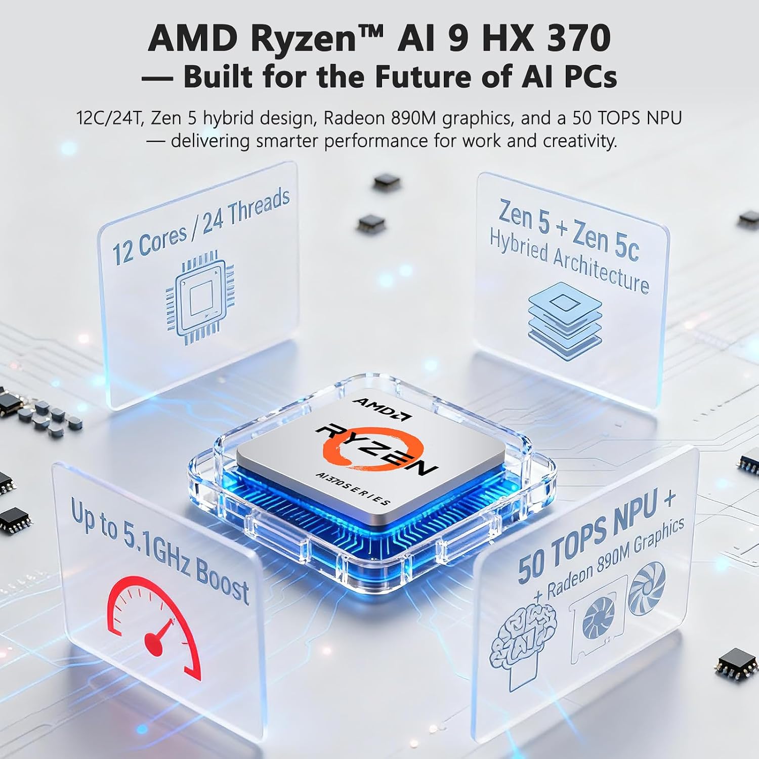 NIMO 17.3' AI Laptop, AMD Ryzen AI 9 HX 370(50 Tops NPU), Radeon 890M, 64GB DDR5 RAM 4TB SSD, 144Hz, PD 100W USB-C 4.0, Copilot+ PC AI Laptop with Wi-Fi 6E for Working Business Student