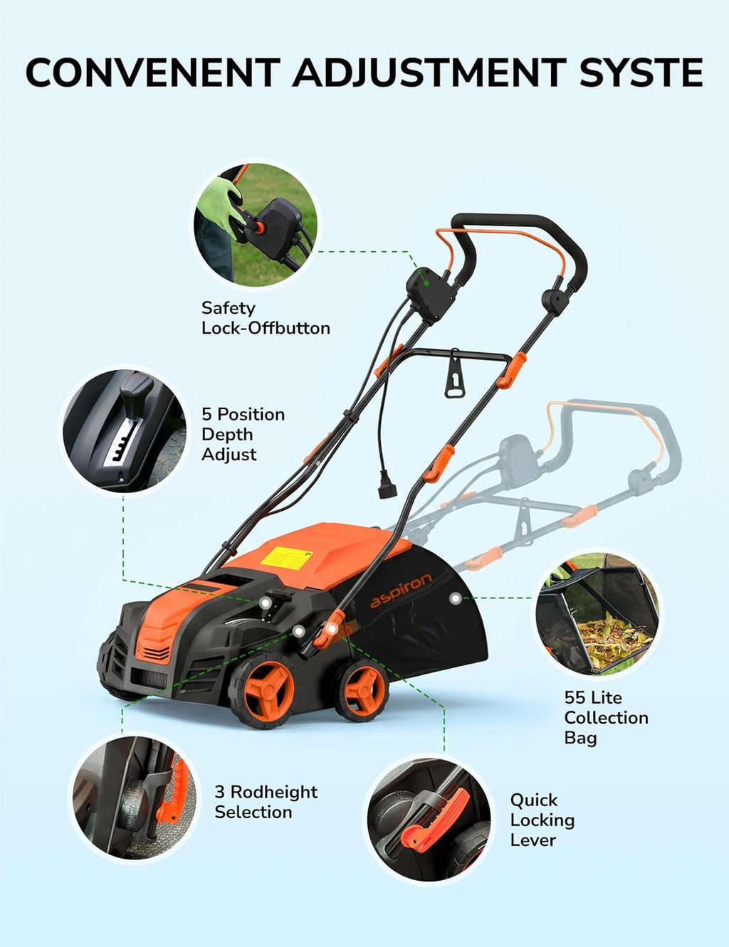 16' Artificial Turf Vacuum, 1800w Grass Sweeper 15 Amp Lawn Sweeper Yard Power Brush with 55L Removable Leaf Collection Bag, Quick-Fold, Keeps Clear Sweepy Box, Orange