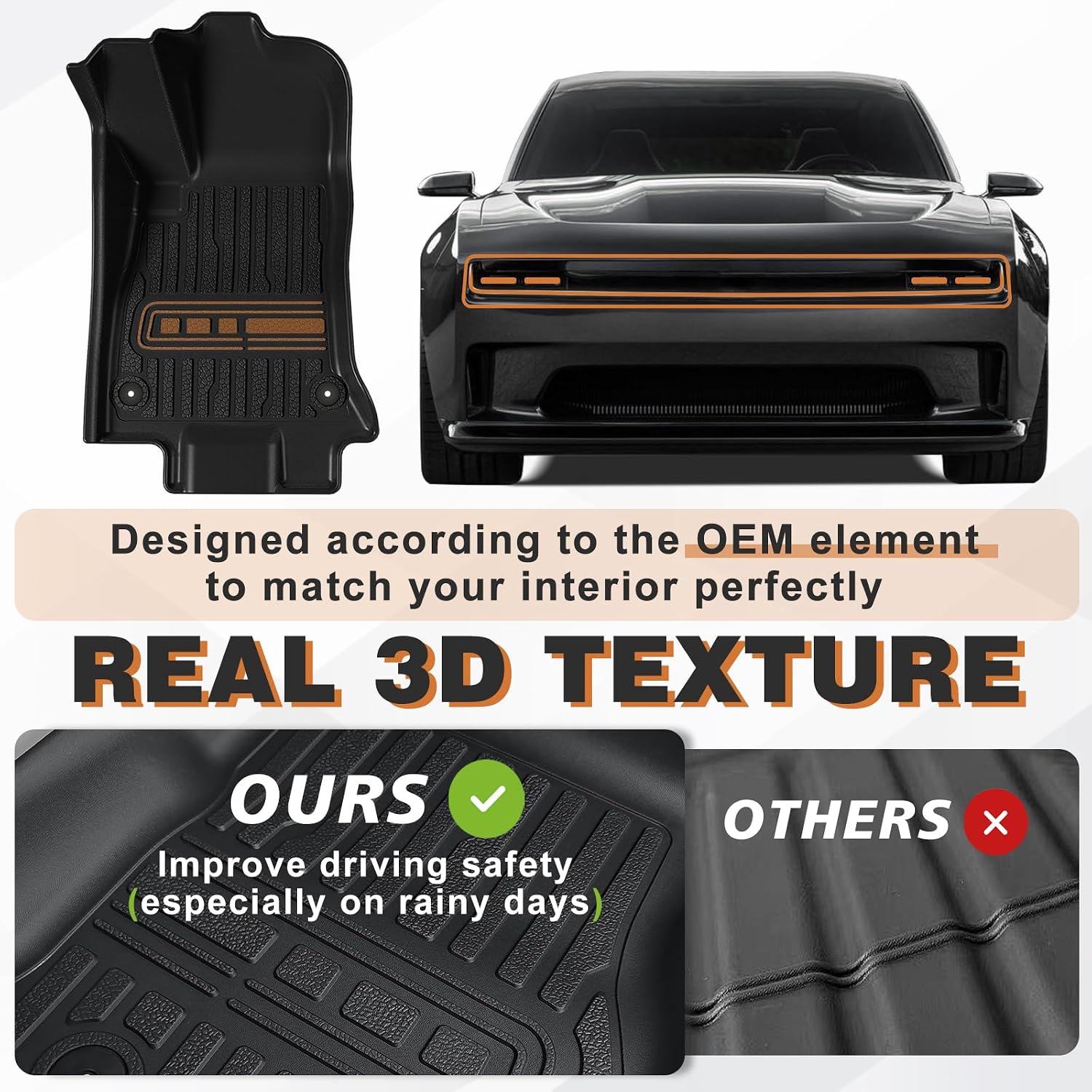 TripleAliners All-Weather Mats Compatible with 2026 2025 2024 Dodge Charger EV Accessories Floor Liners Trunk Cover Custom Fit TPE Heavy-Duty Liners (Floor Mats)