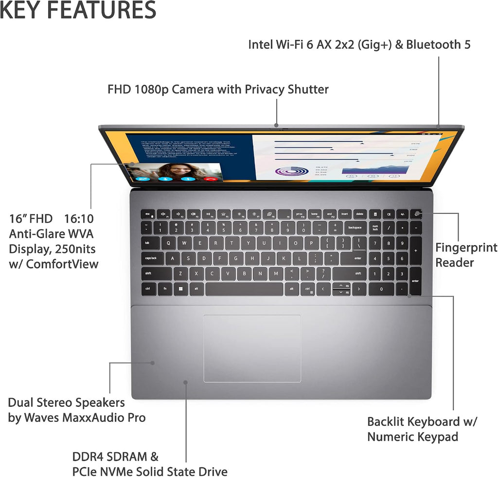 DELL Vostro 5620 Business Laptop, 16' FHD Display, 12th Gen Intel Core i7-1260P, 32GB RAM, 1TB SSD, FHD Webcam, HDMI, Backlit Keyboard, Fingerprint Reader, Wi-Fi 6, Windows 11 Pro, Silver
