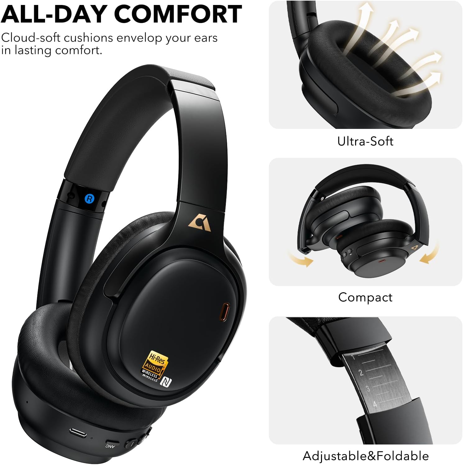 1Mii E700 Hybrid Active Noise Cancelling Headphones, Bluetooth Over Ear, Wireless Hi-Res Audio with LDAC & aptX Low Latency for Airplane Travel & Home TV, AI Translation & Custom EQ via APP, Black