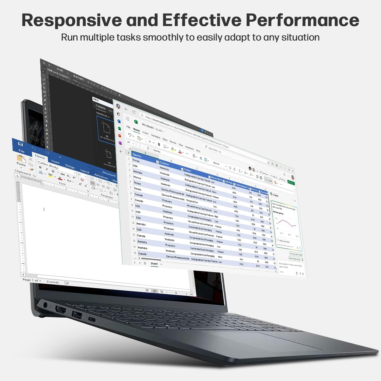Dell Inspiron 15 Laptop Computer, 15.6'' FHD Anti-Glare Laptop Touchscreen, Lifetime MS Office Windows 11 Pro+Copilot AI, 13th Intel Core i5-1334U, 32GB RAM 1TB, WiFi 6, w/Mytrix Accessory