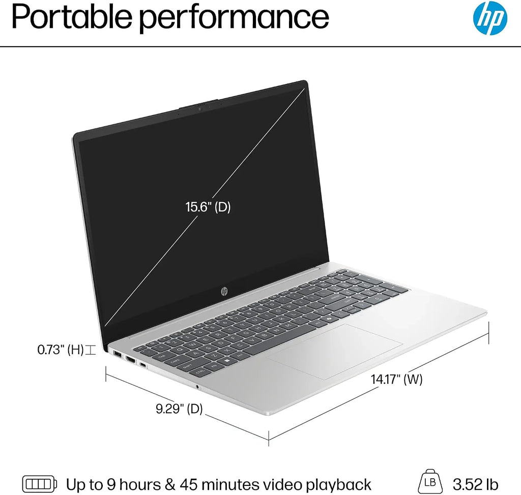 HP Flagship 15.6' FHD Touchscreen Business Laptop, Intel 10-Core i7-1355U(Up to 5.0 GHz), 32 GB RAM, 1 TB SSD, Intel Iris Xe GPU, Wi-Fi 6, HD Camera, HDMI, Copilot AI, Windows 11 Pro, w/Accessories