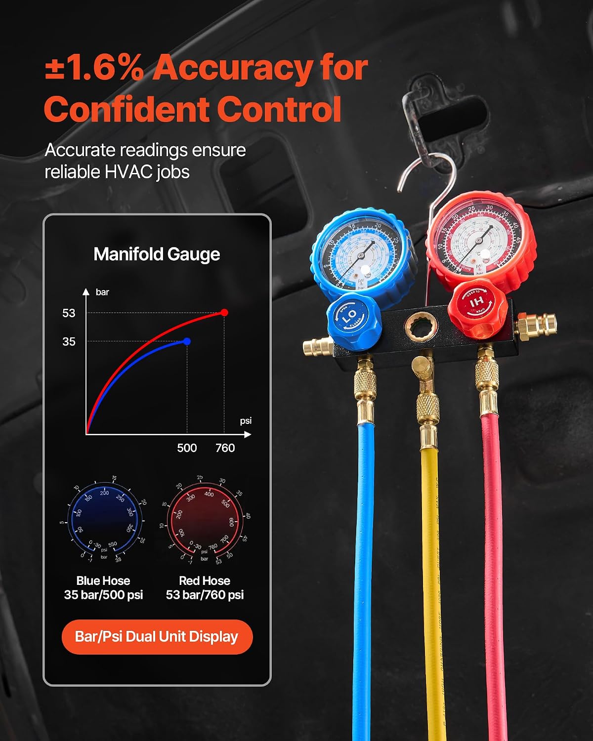 VEVOR AC Vacuum Pump and Gauge Set, 3.5 CFM 1/4 HP, Single Stage Rotary Vane HVAC Vacuum Pump, A/C Manifold Gauge Kit, for R134a R22 R410a R1234YF R32, with Carry Bag, for Auto HVAC Air Conditioning