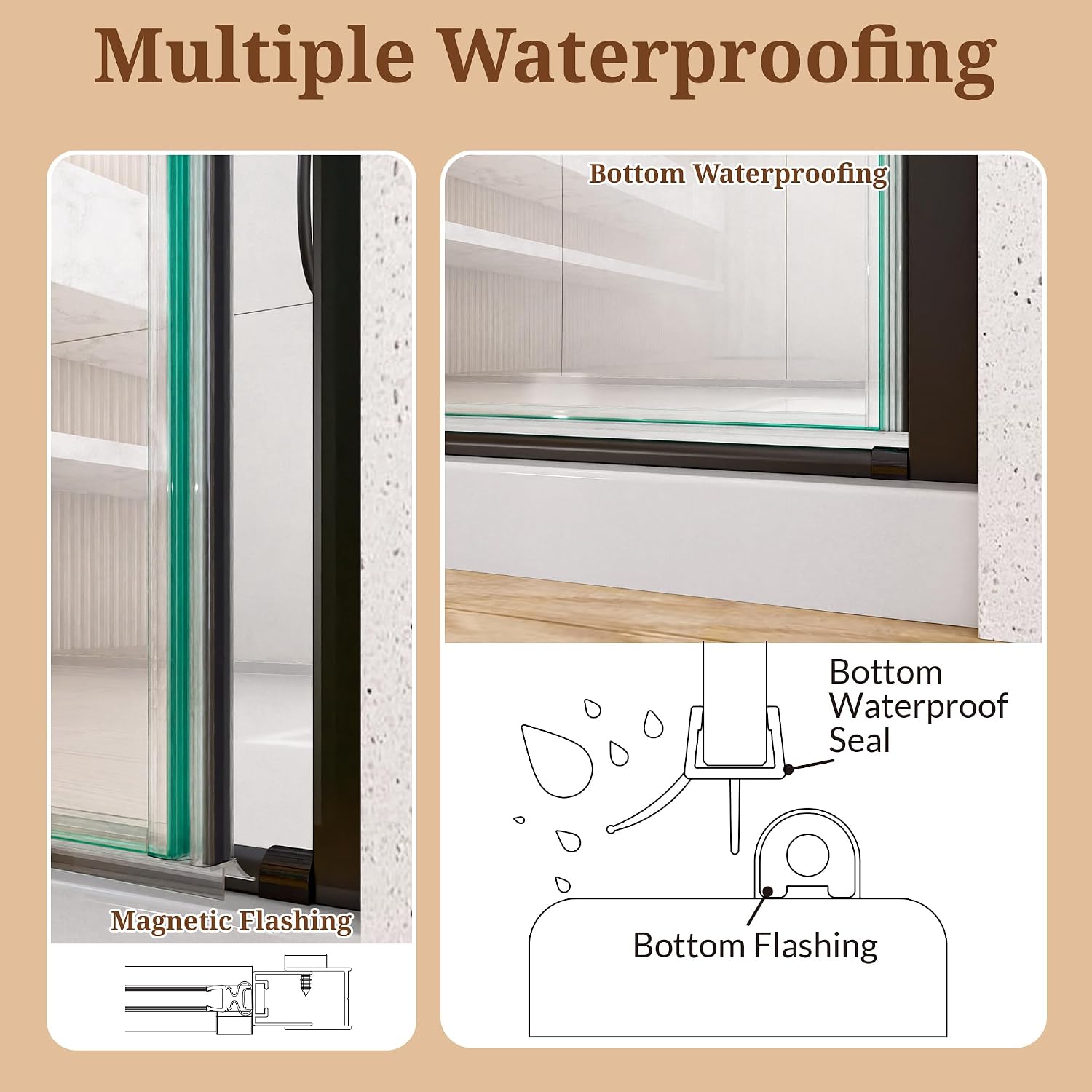 29-30' W x 72' H Semi-Frameless Matte Black Shower Door, ANSI/SGCC Certified 6mm Clear Tempered Glass, Pivot Swing Bathroom Door with Reversible Installation, Waterproof for Small Space